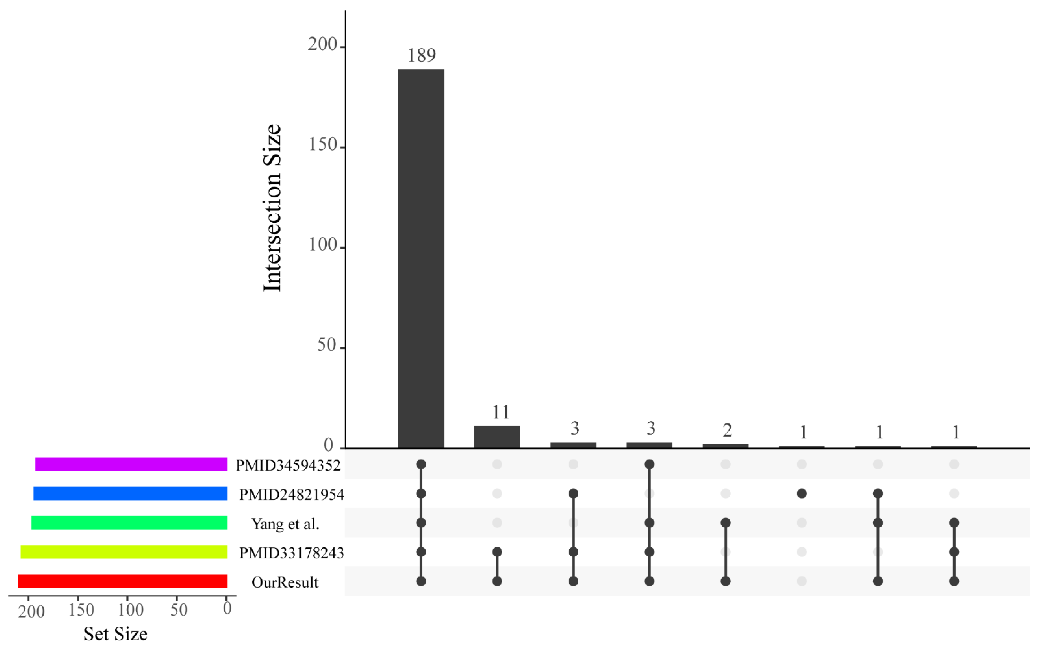 Ijms 24 05389 g001 Ijms 24 05389 g001