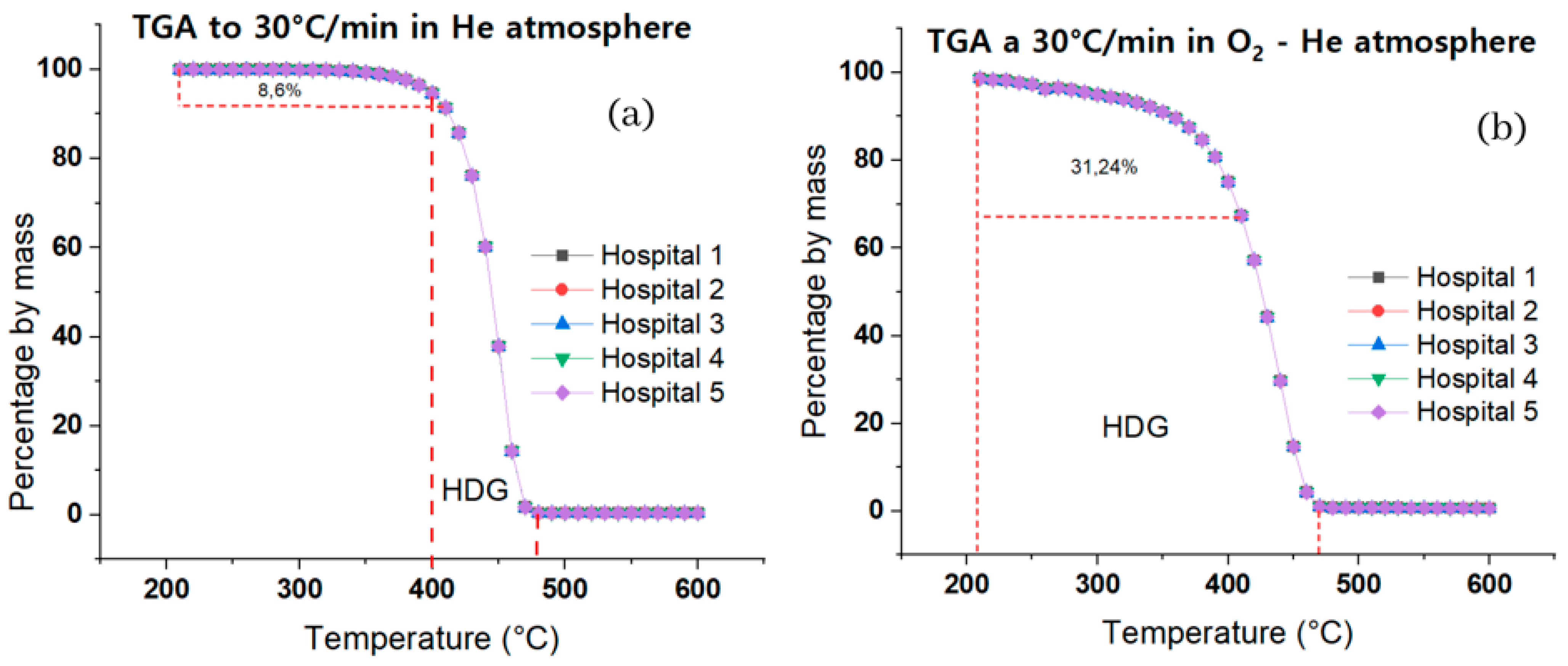 Ijms 24 05397 g004 Ijms 24 05397 g004