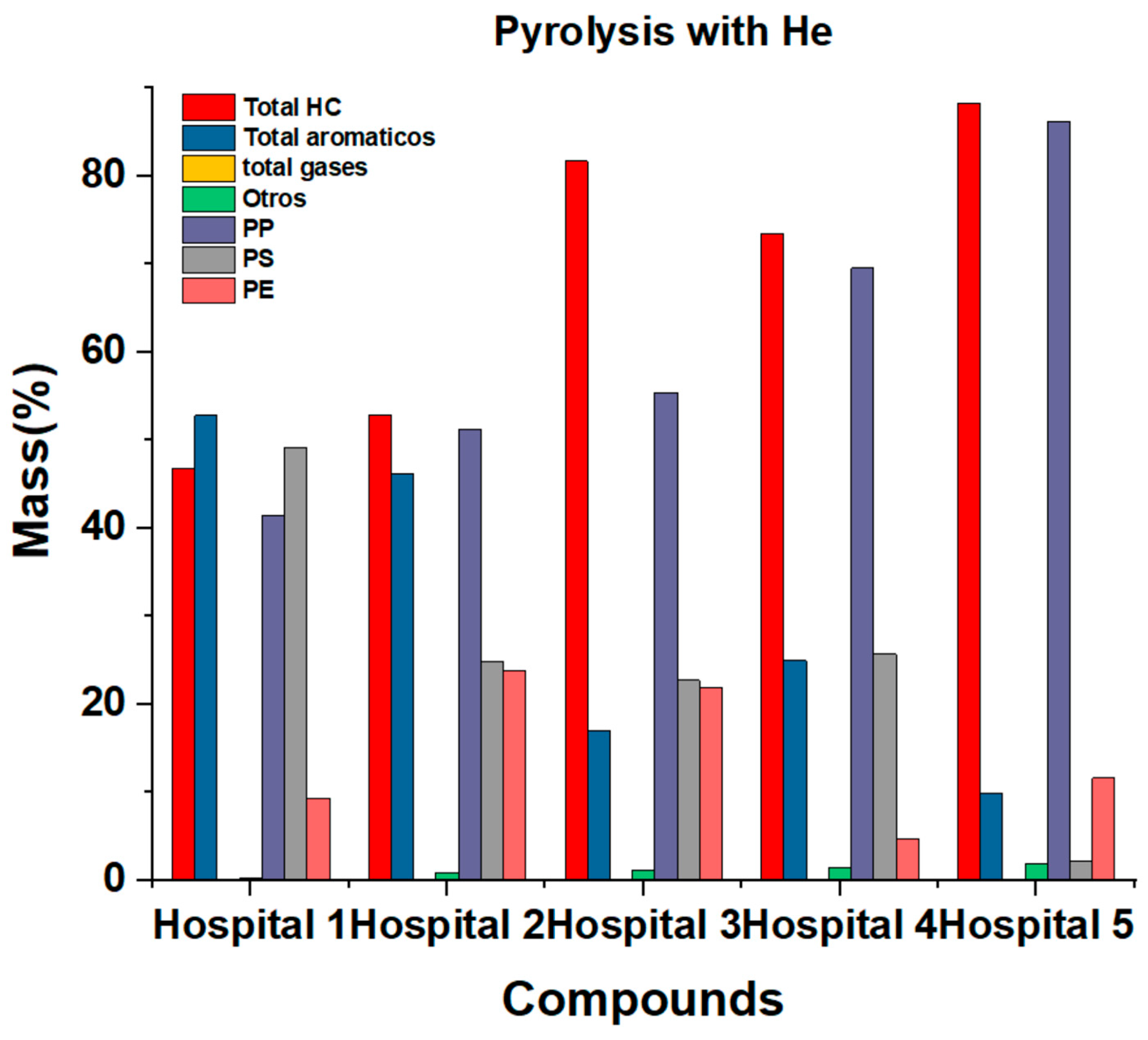 Ijms 24 05397 g005 Ijms 24 05397 g005