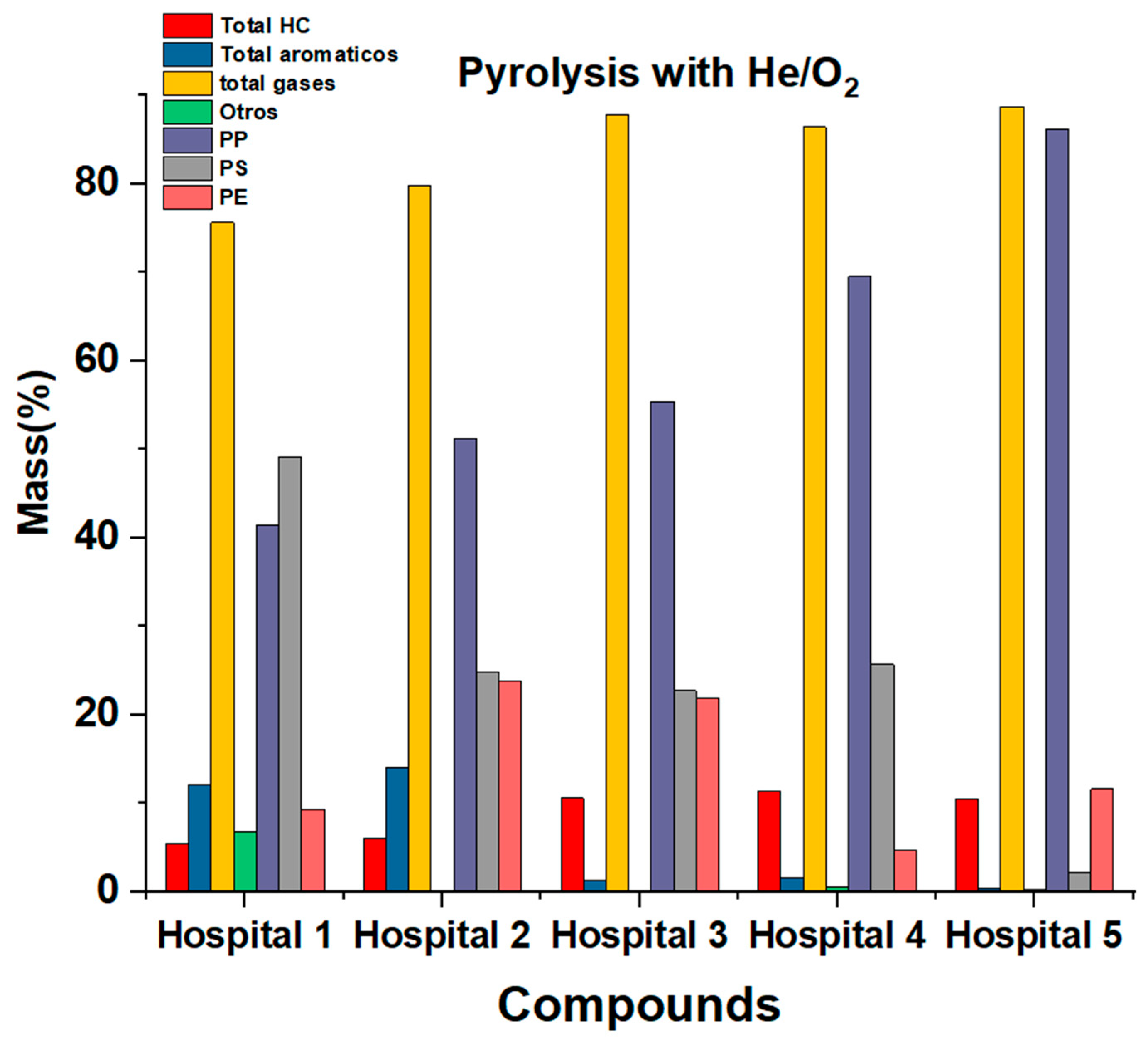 Ijms 24 05397 g006 Ijms 24 05397 g006