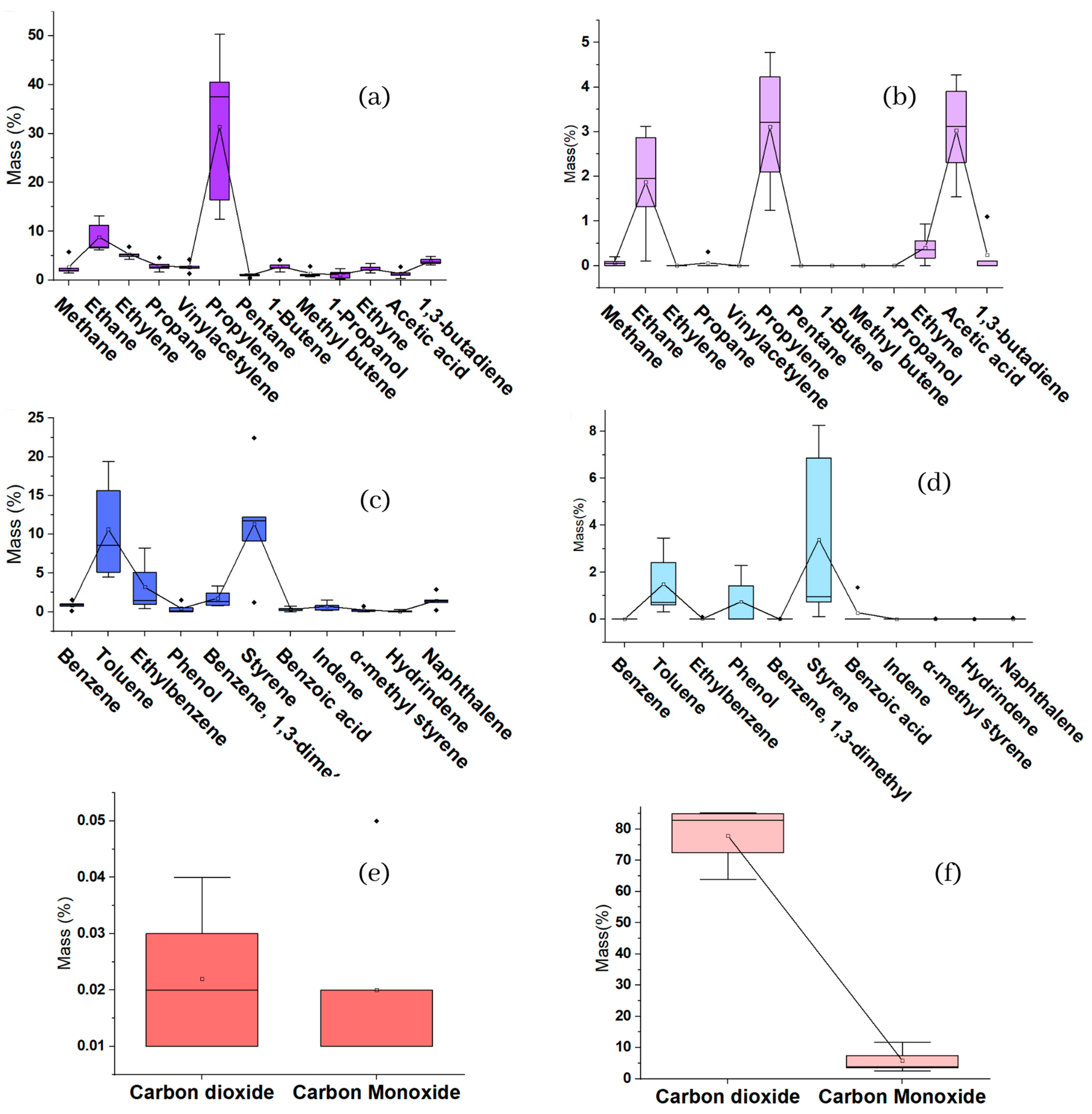 Ijms 24 05397 g007 Ijms 24 05397 g007