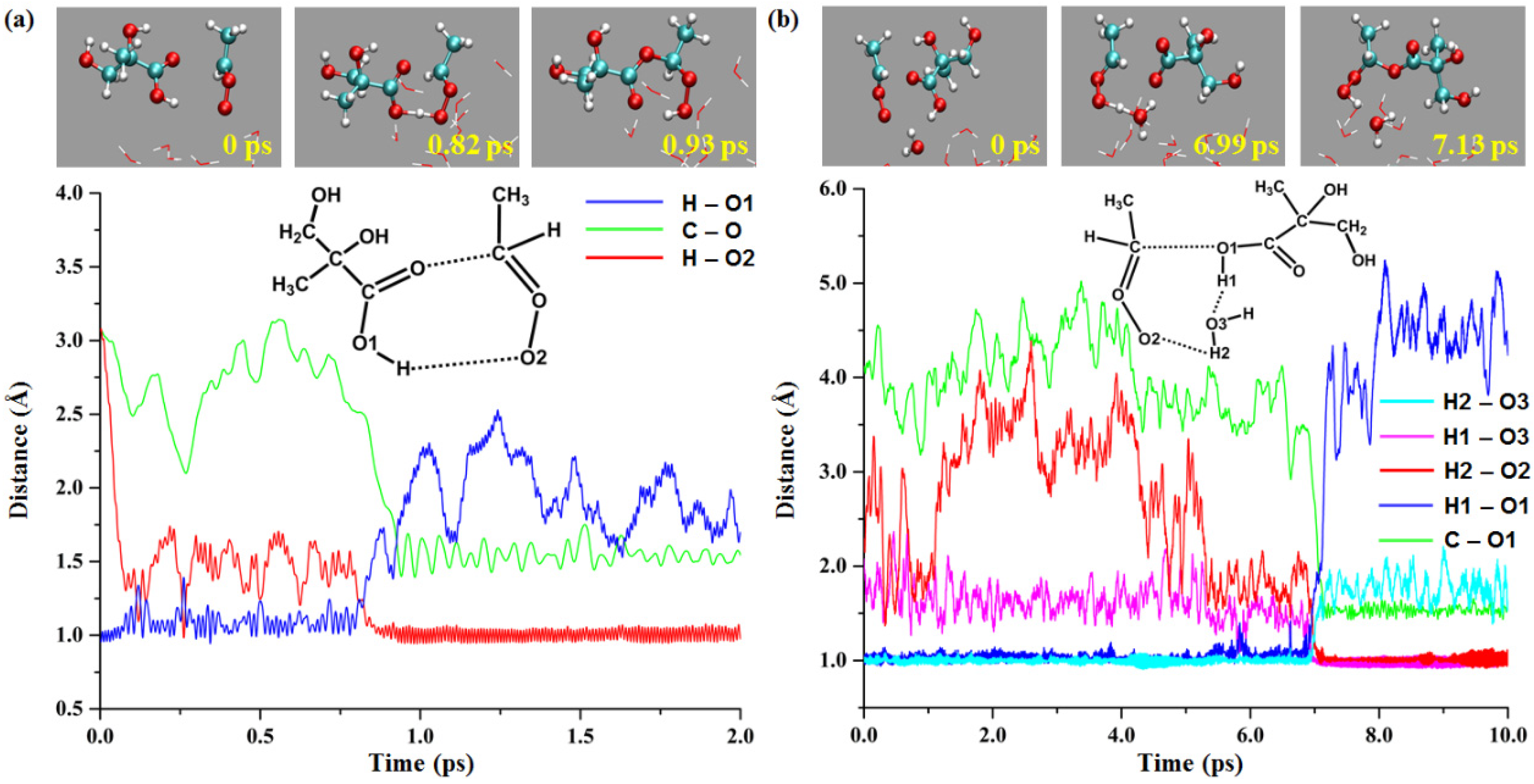 Ijms 24 05400 g004 Ijms 24 05400 g004