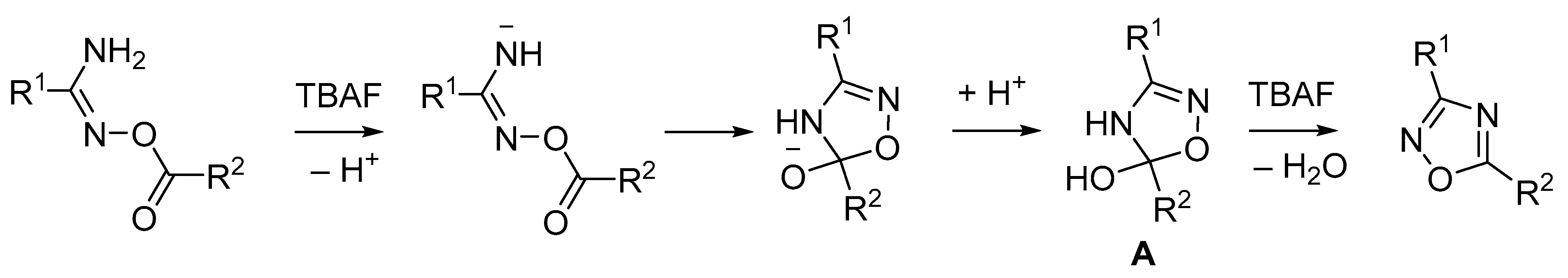 Ijms 24 05406 sch002
