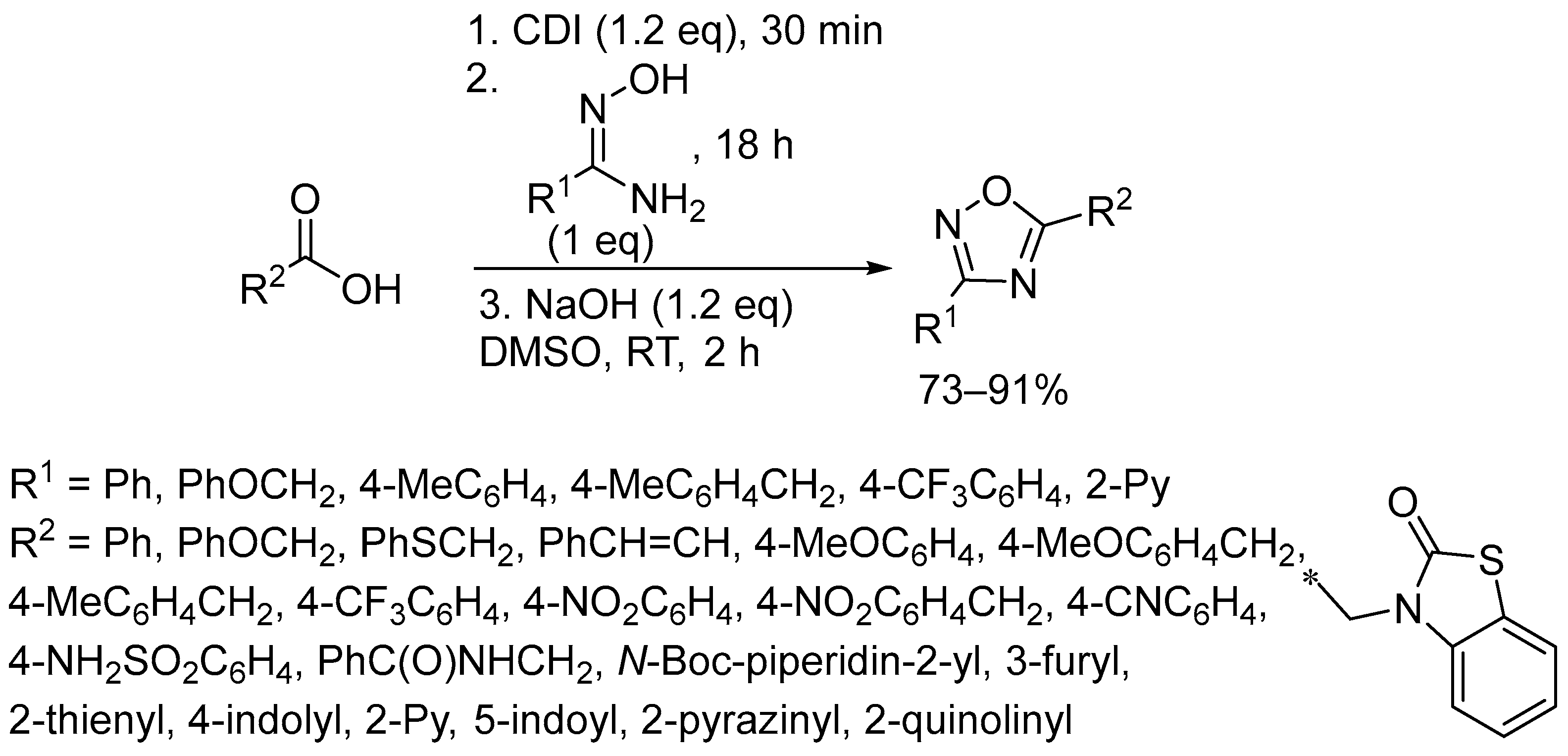 Ijms 24 05406 sch018