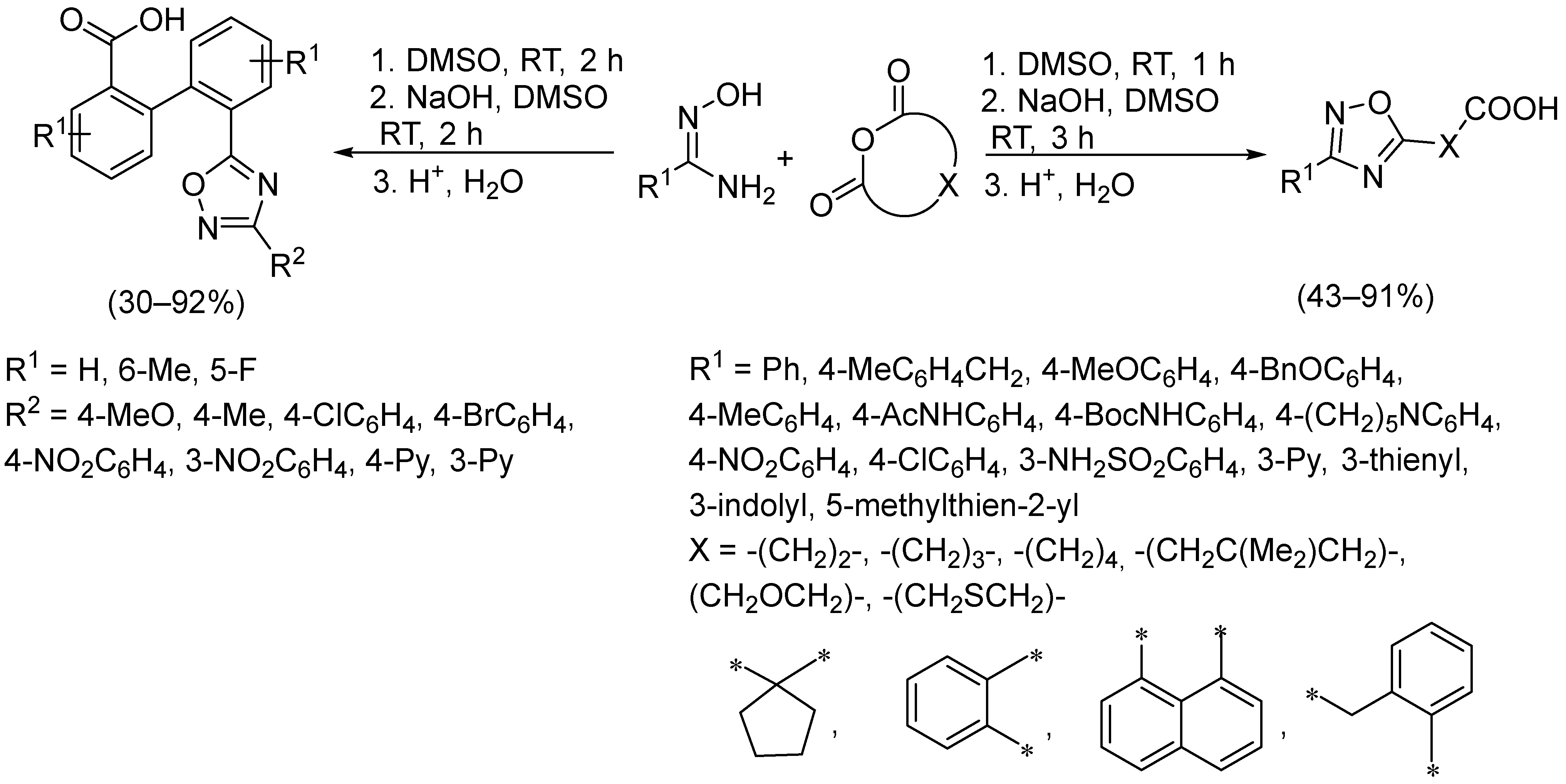 Ijms 24 05406 sch020