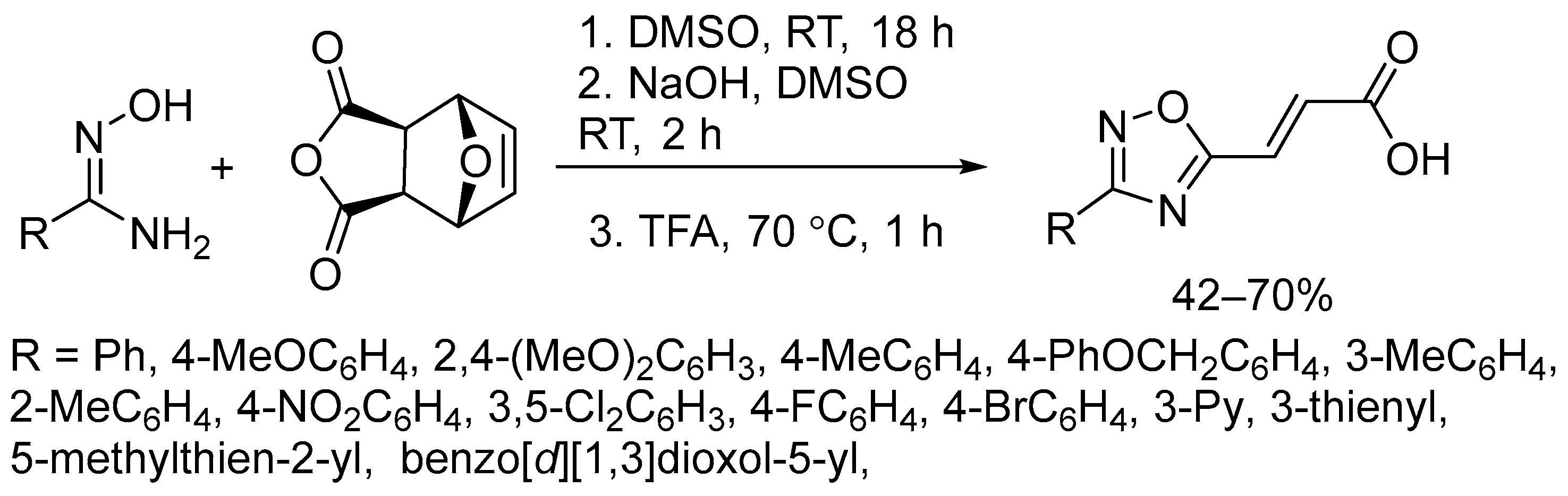 Ijms 24 05406 sch022