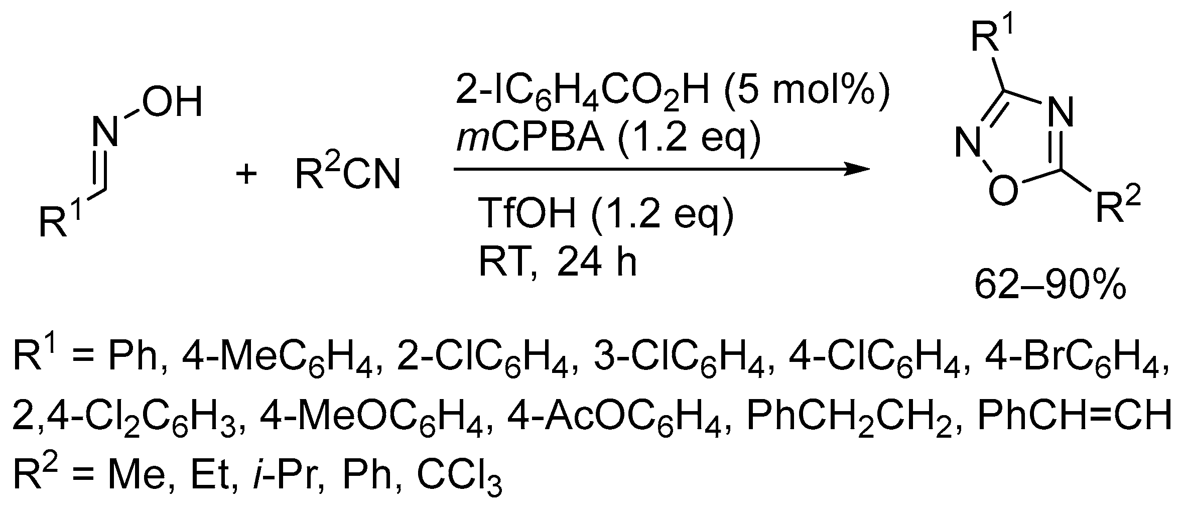 Ijms 24 05406 sch028