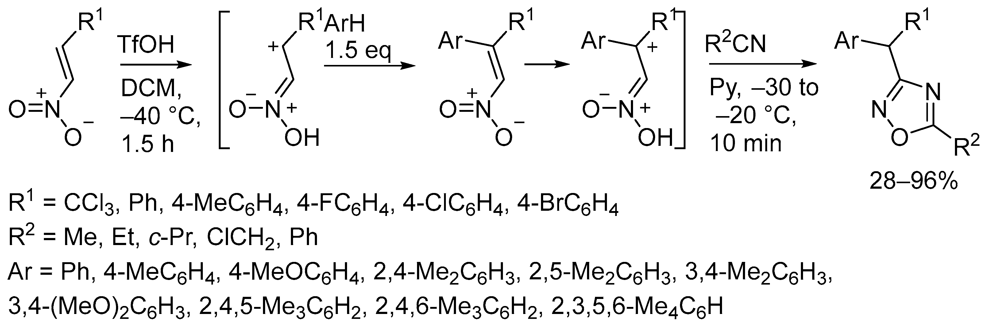 Ijms 24 05406 sch039