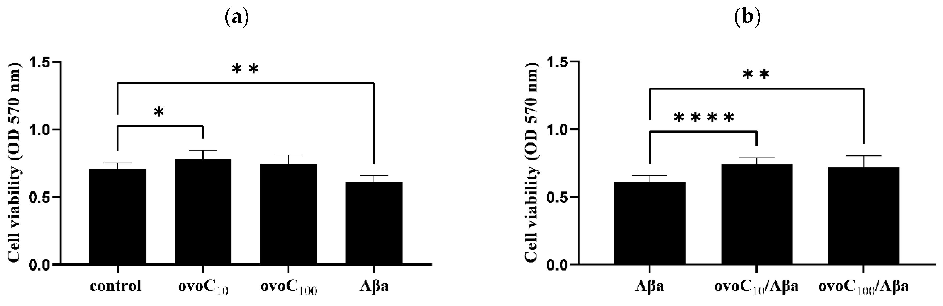 Ijms 24 05433 g006 Ijms 24 05433 g006
