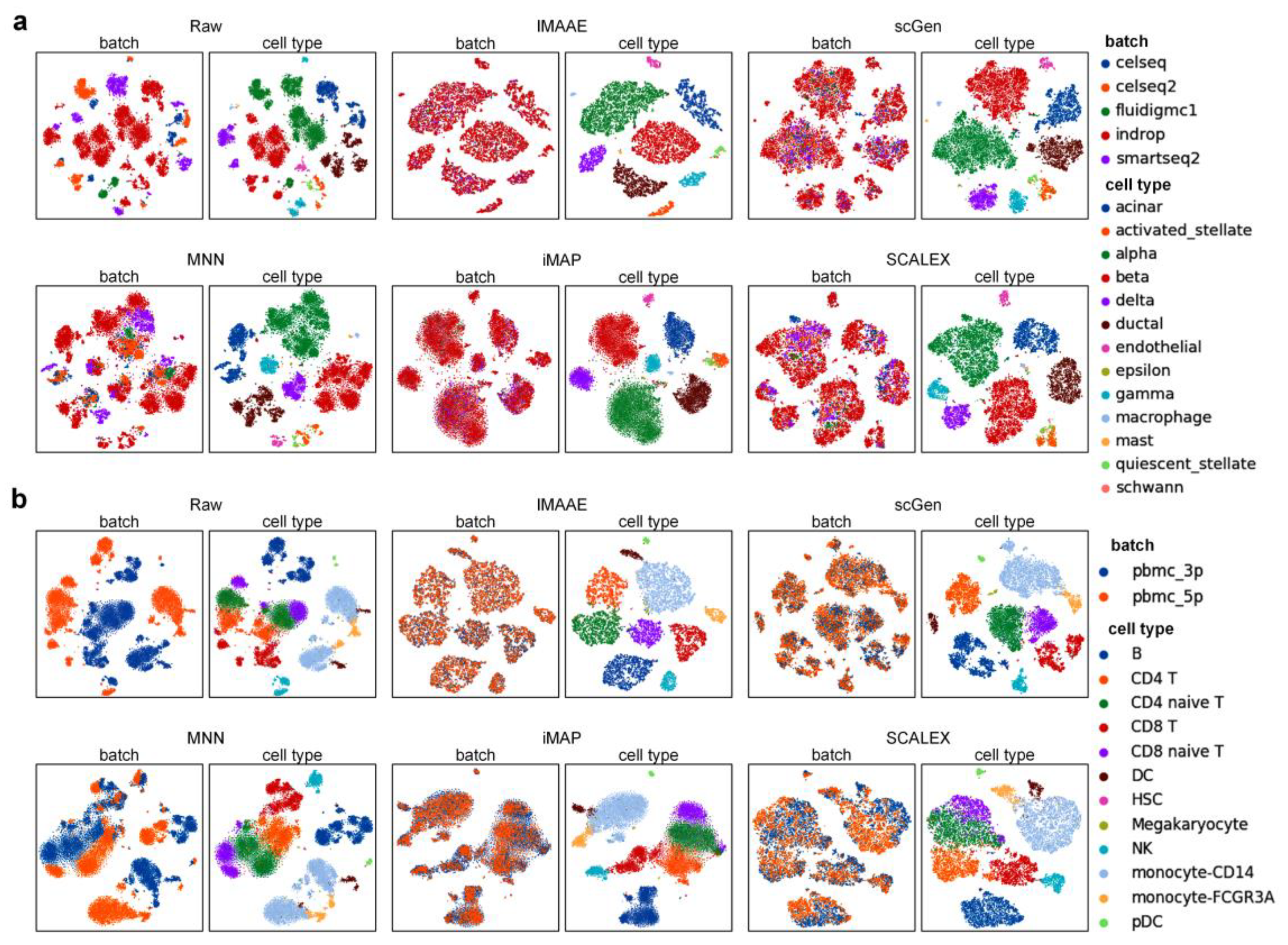 Ijms 24 05502 g005 Ijms 24 05502 g005