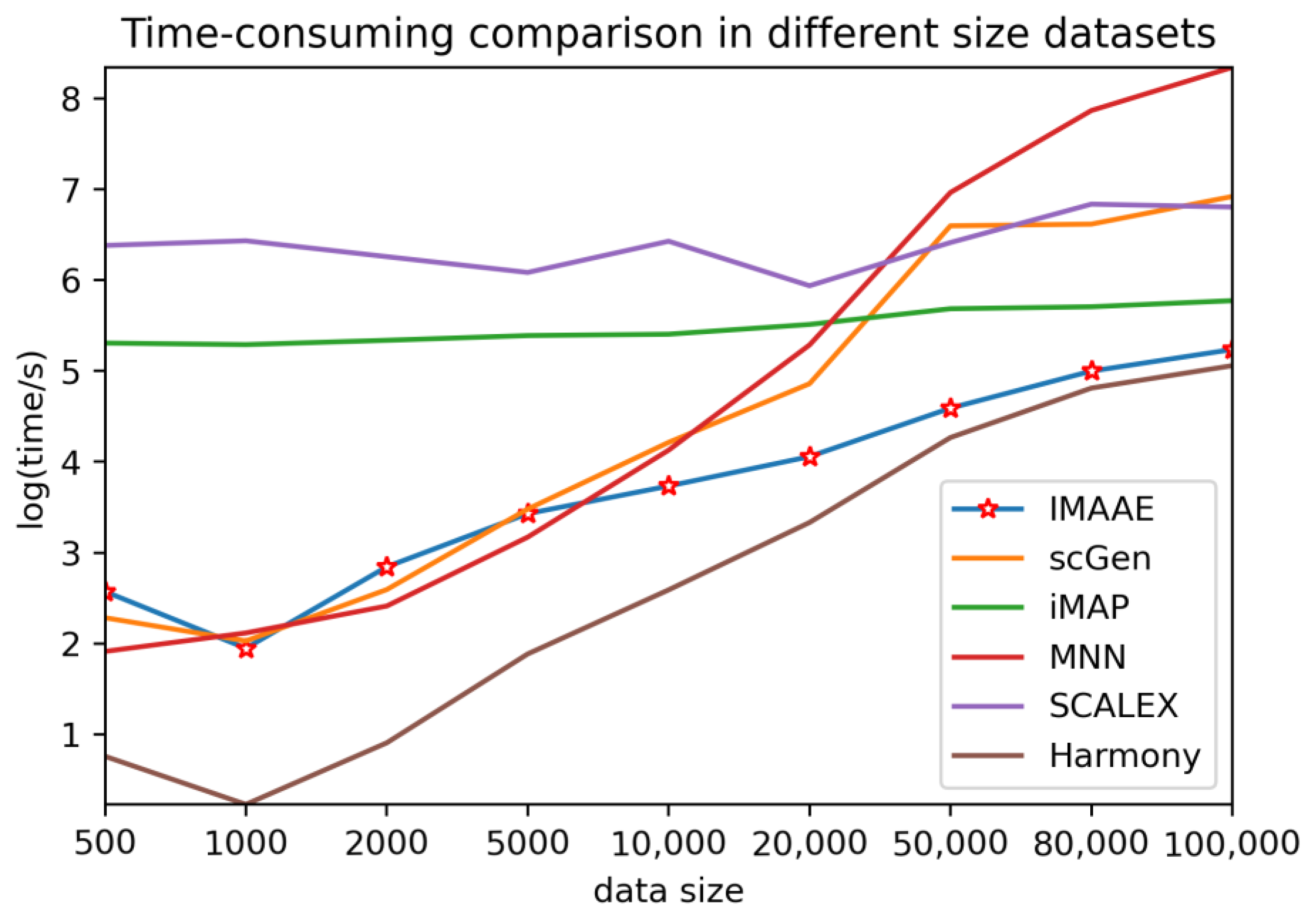 Ijms 24 05502 g010 Ijms 24 05502 g010
