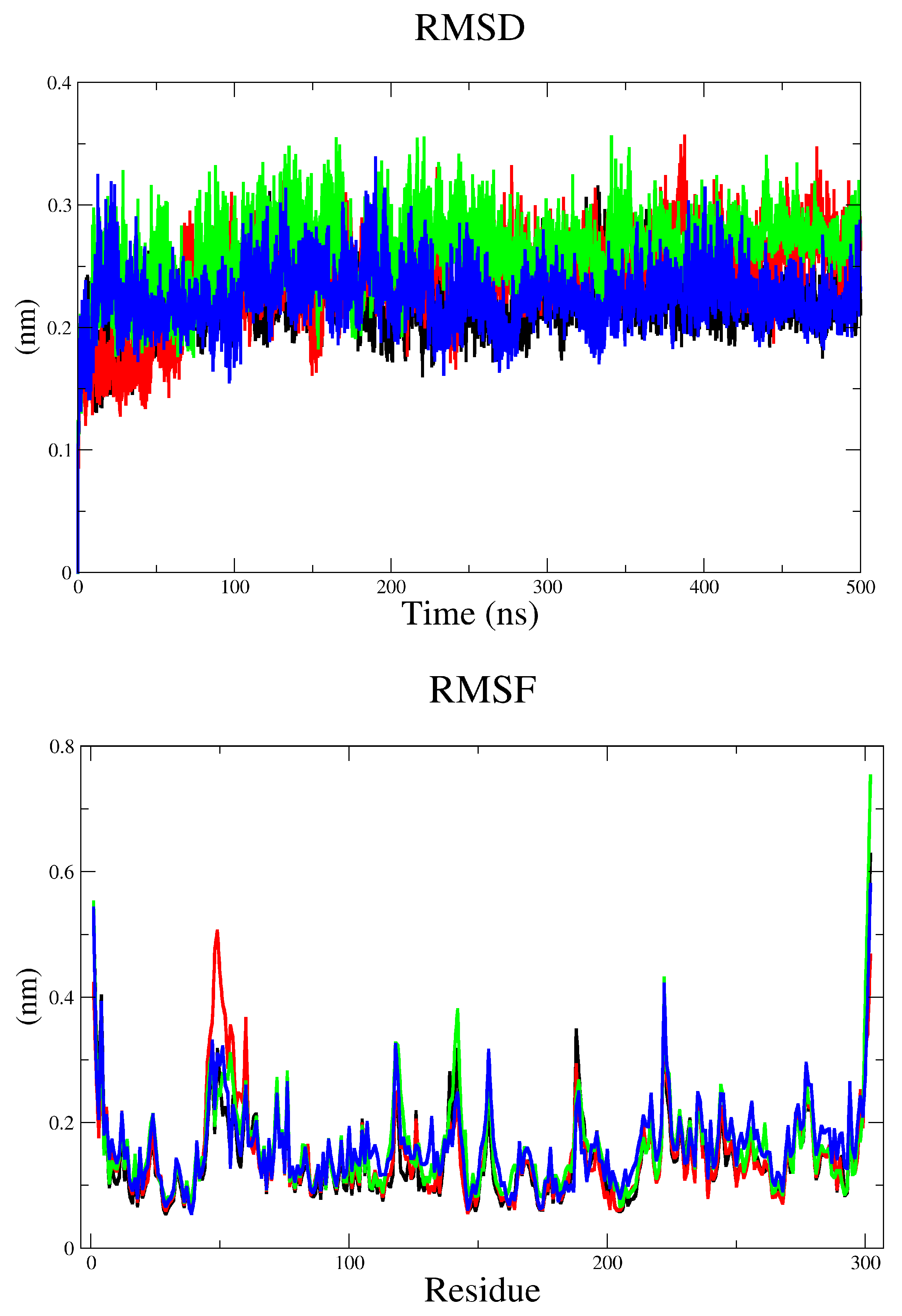 Ijms 24 05511 g002 Ijms 24 05511 g002