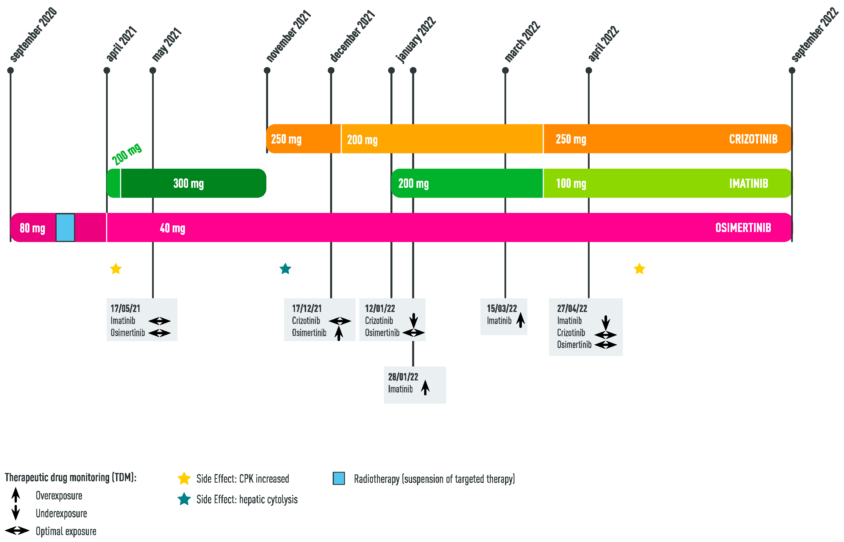 Ijms 24 05518 g001 Ijms 24 05518 g001