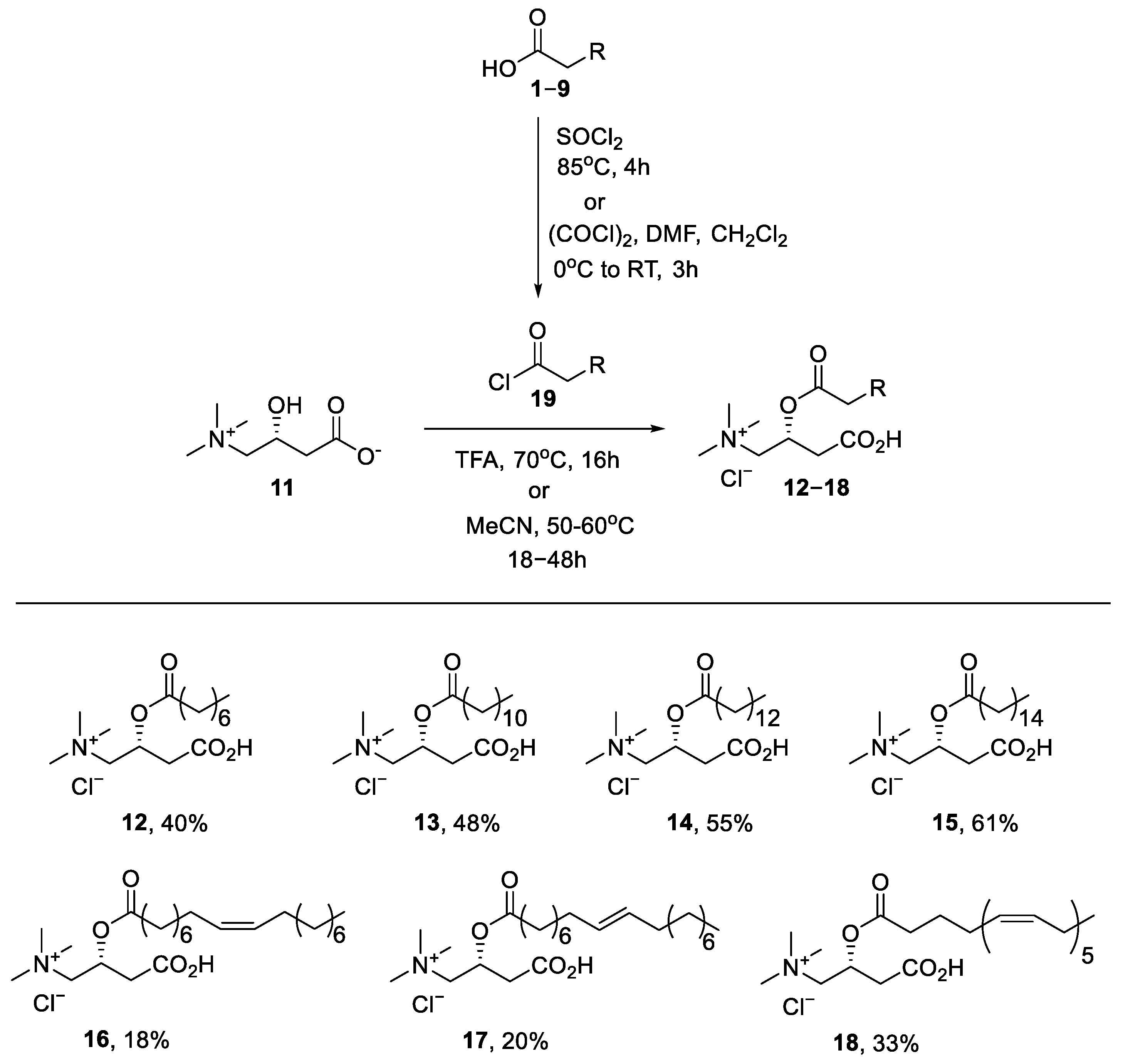 Ijms 24 05528 sch001 Ijms 24 05528 sch001