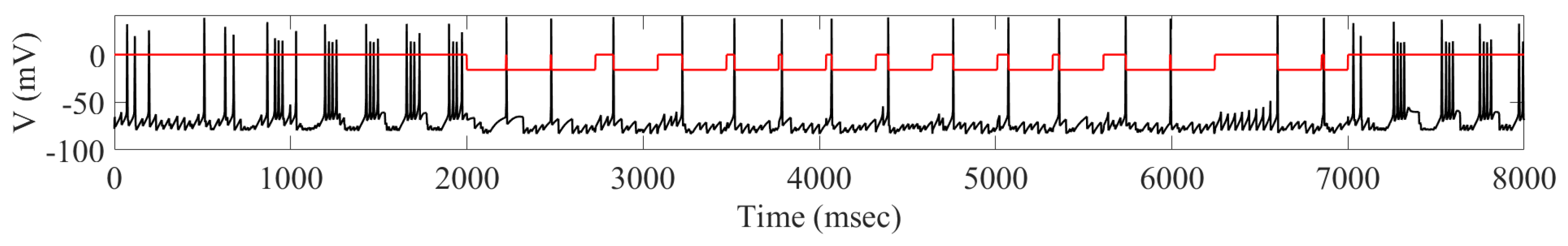 Ijms 24 05555 g002 Ijms 24 05555 g002