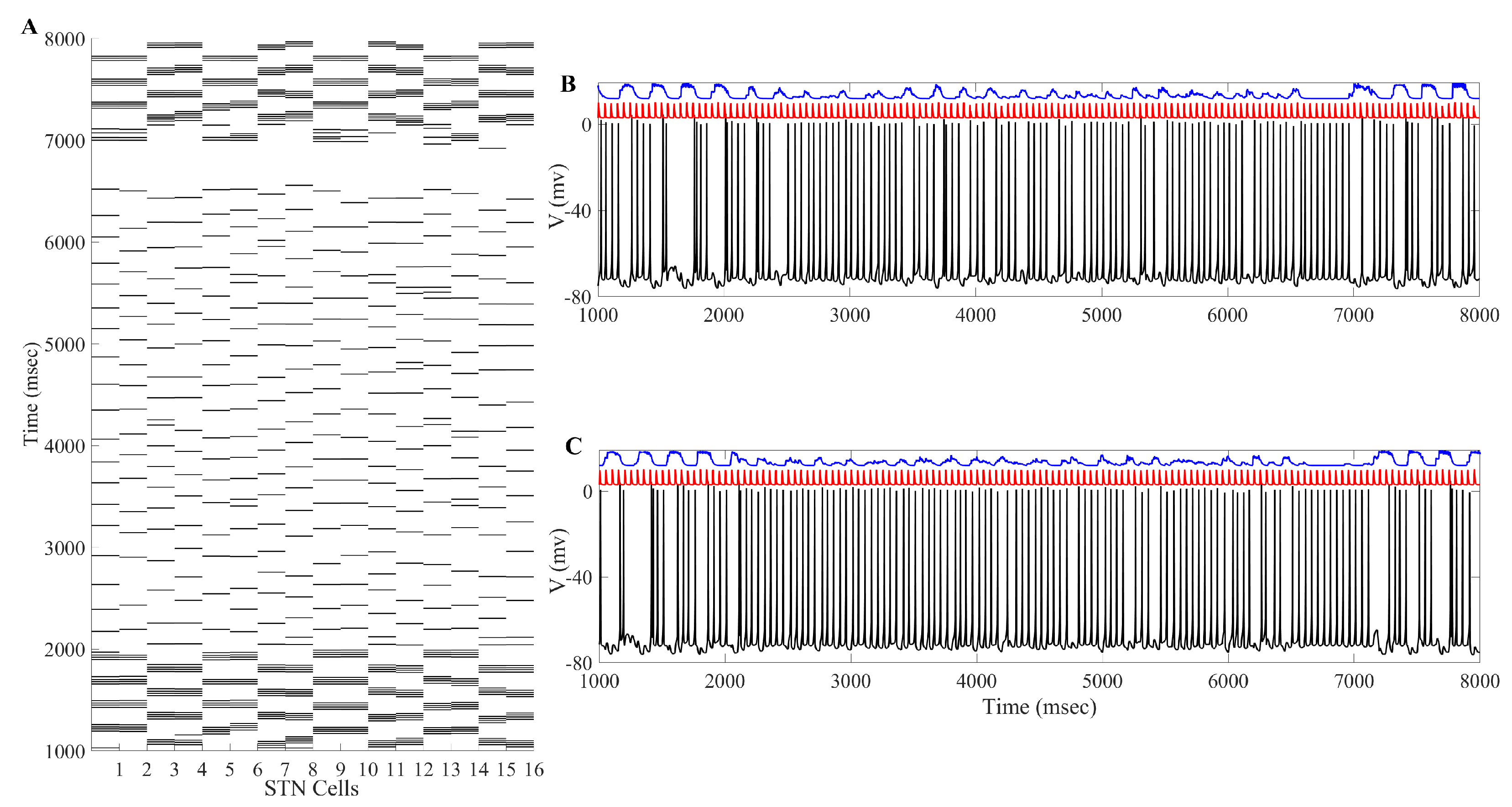 Ijms 24 05555 g003 Ijms 24 05555 g003