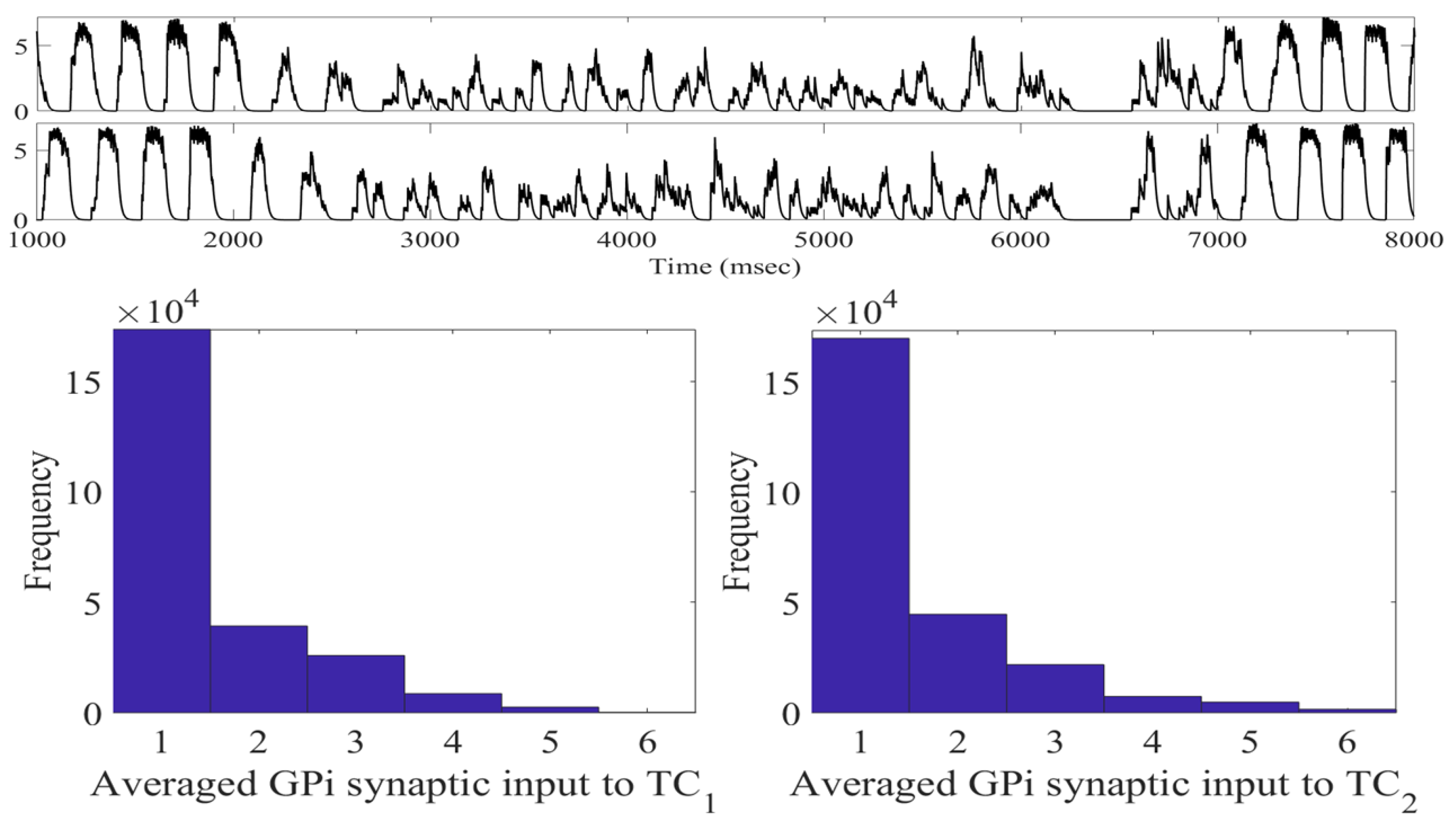 Ijms 24 05555 g004 Ijms 24 05555 g004