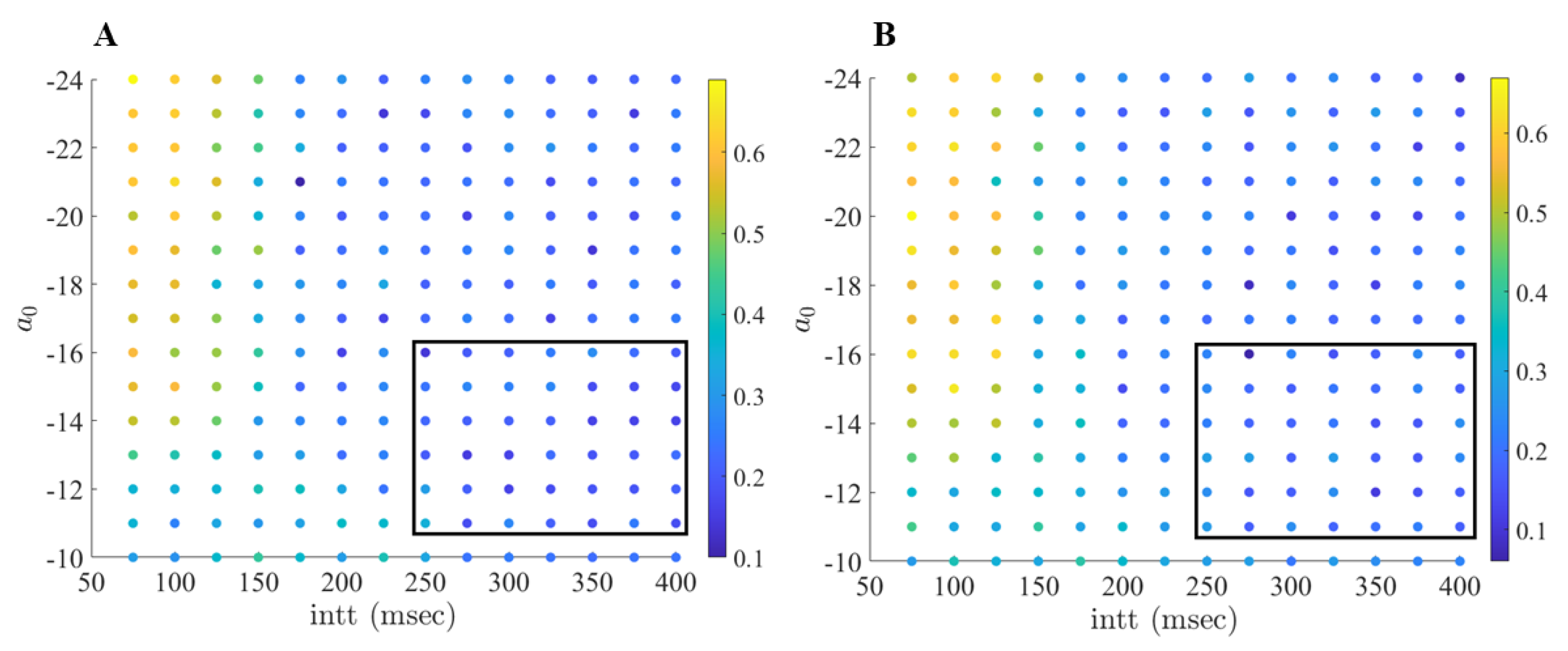 Ijms 24 05555 g005 Ijms 24 05555 g005