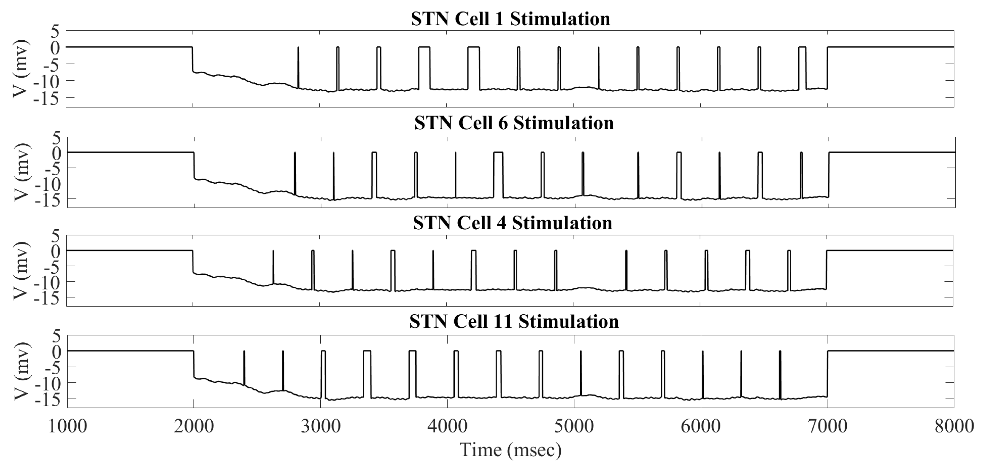 Ijms 24 05555 g008 Ijms 24 05555 g008