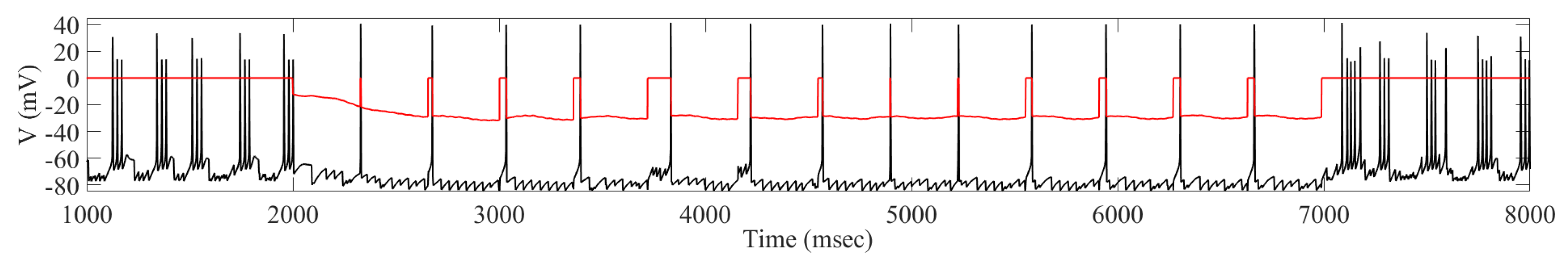 Ijms 24 05555 g009 Ijms 24 05555 g009