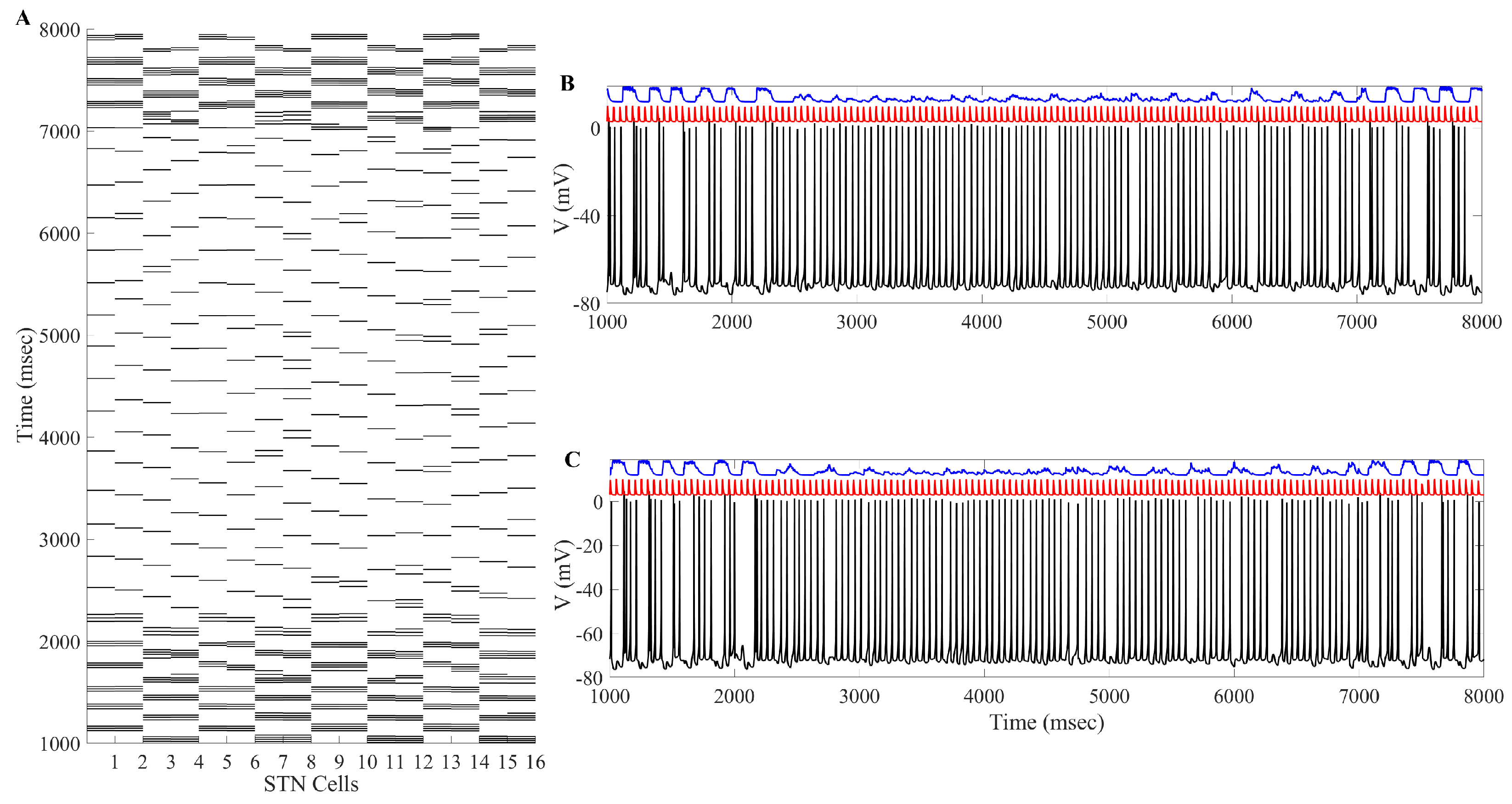 Ijms 24 05555 g011 Ijms 24 05555 g011