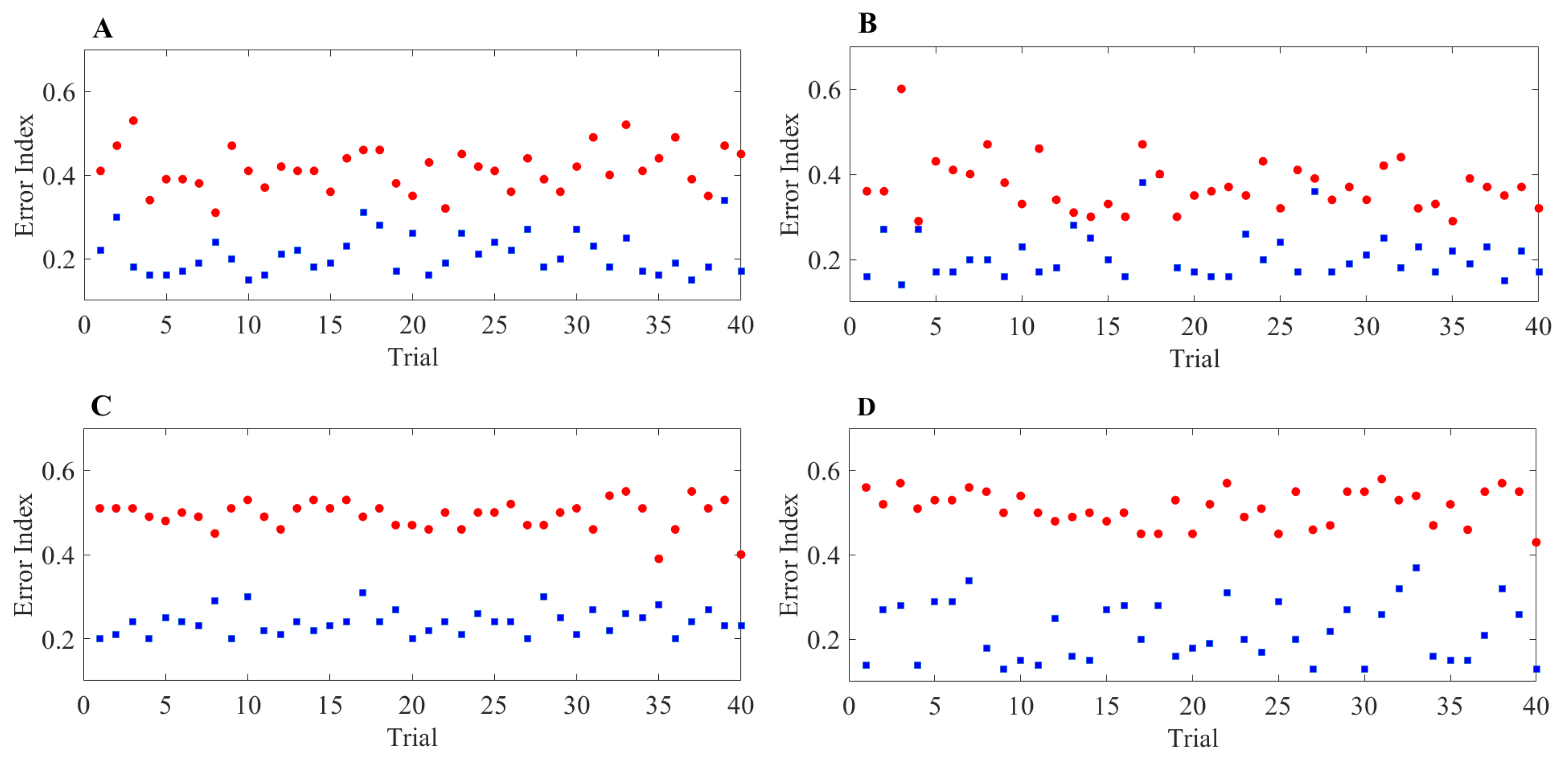 Ijms 24 05555 g016 Ijms 24 05555 g016