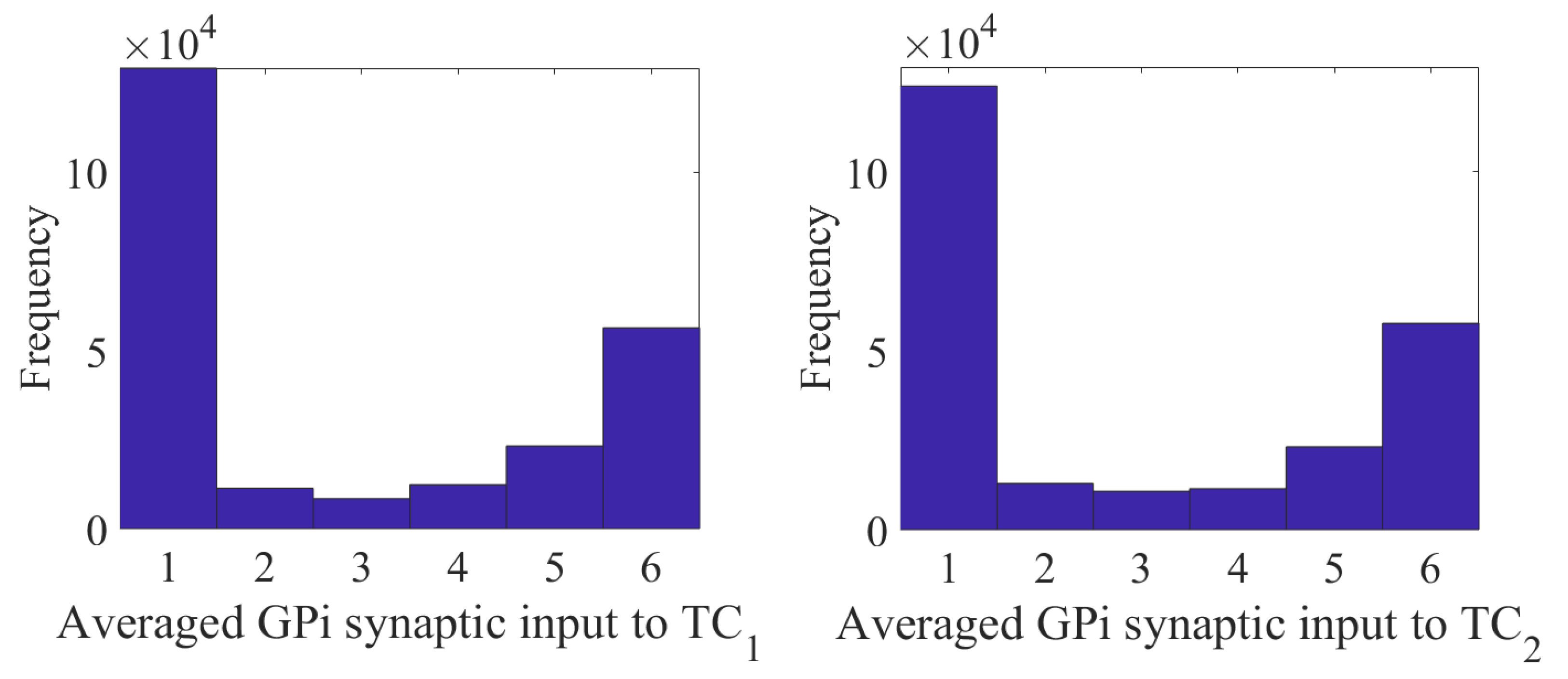 Ijms 24 05555 g018 Ijms 24 05555 g018