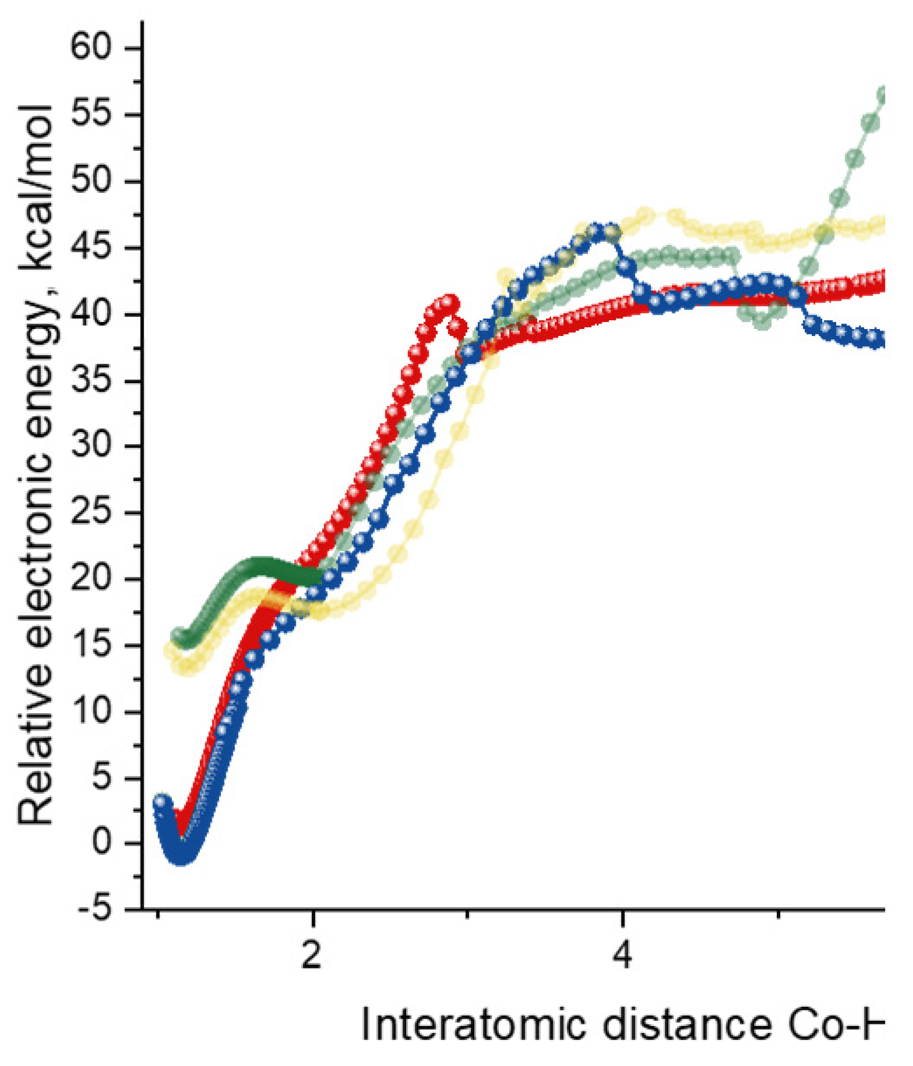 Ijms 24 05568 g001 Ijms 24 05568 g001