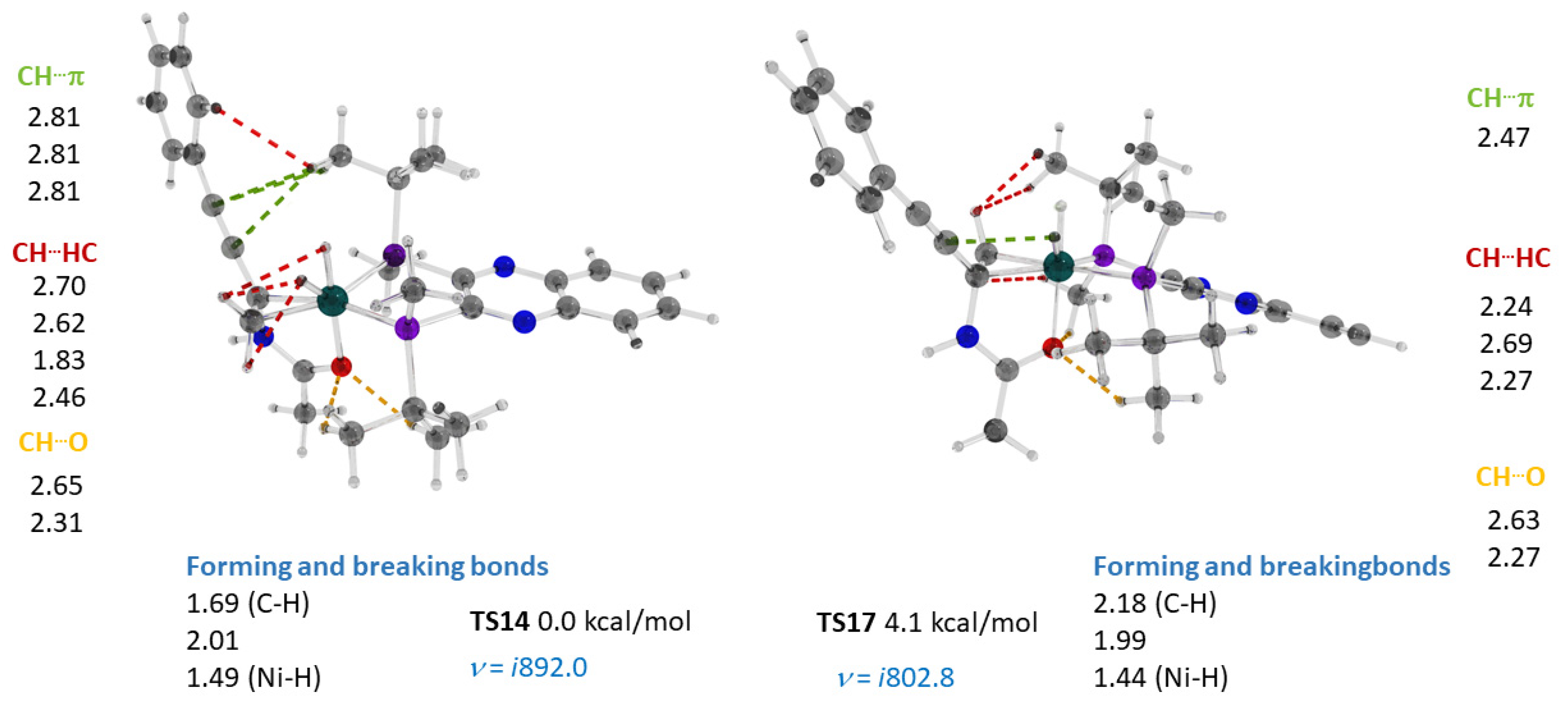 Ijms 24 05568 g005 Ijms 24 05568 g005