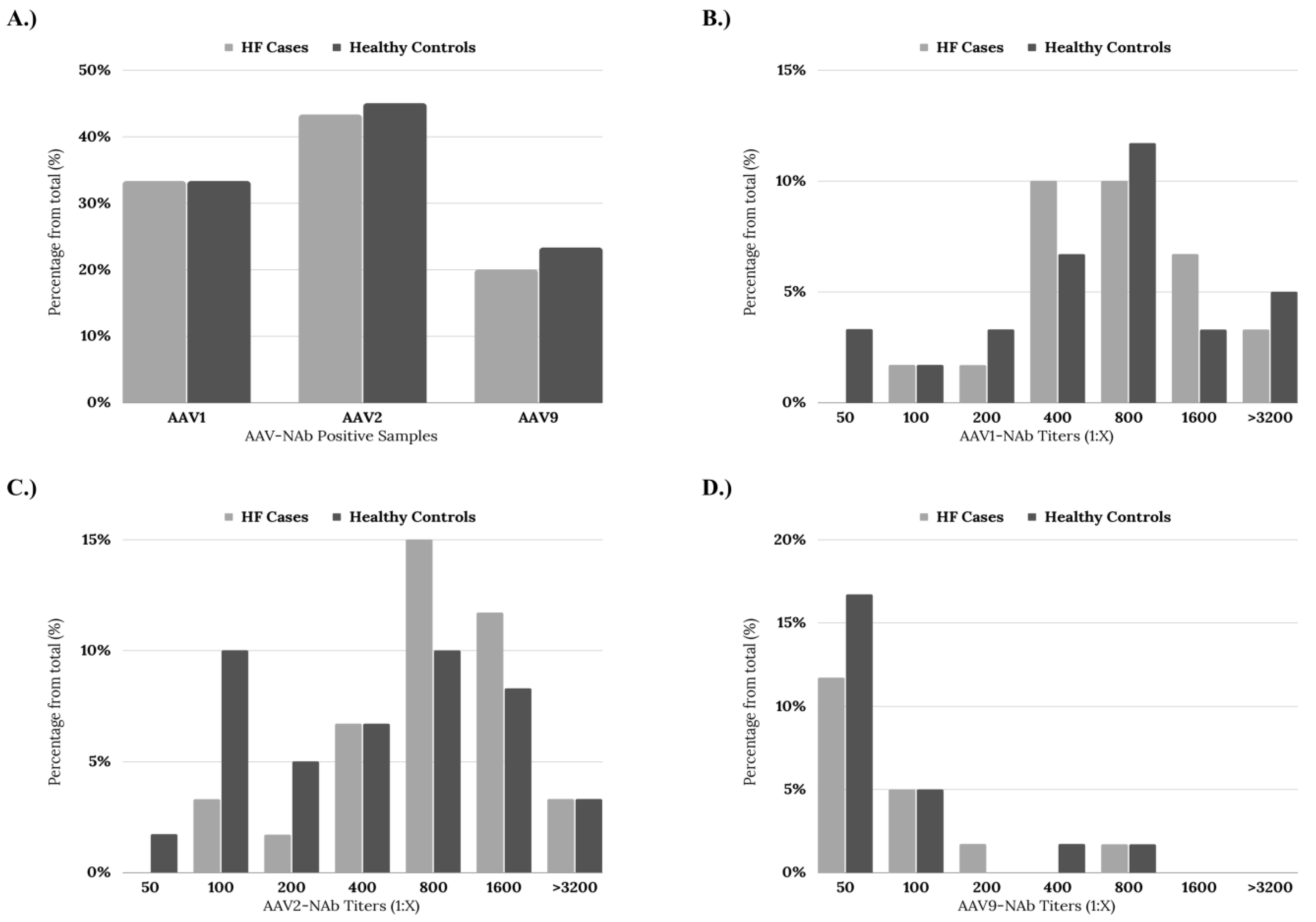 Ijms 24 05579 g002 Ijms 24 05579 g002