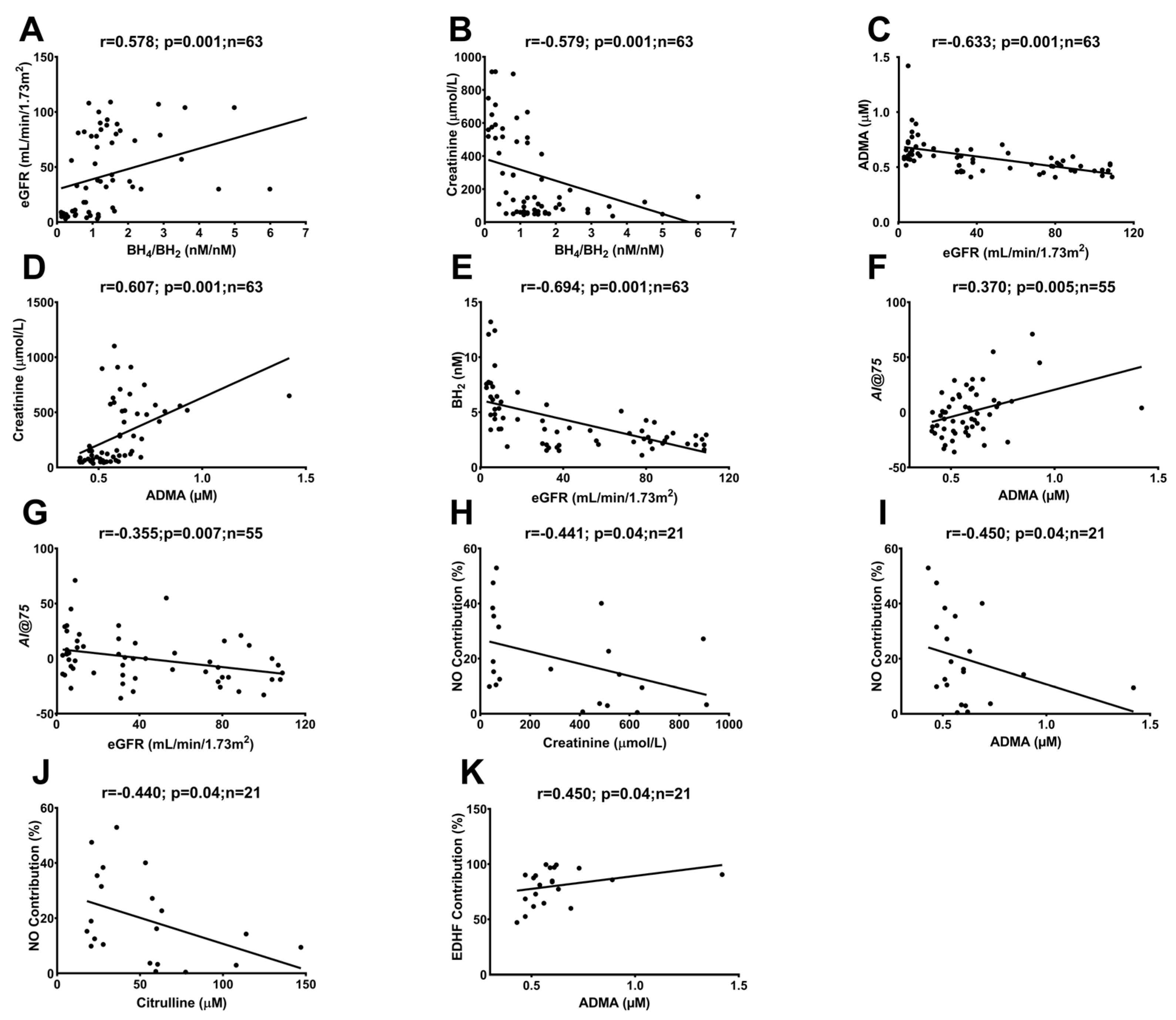 Ijms 24 05582 g005 Ijms 24 05582 g005