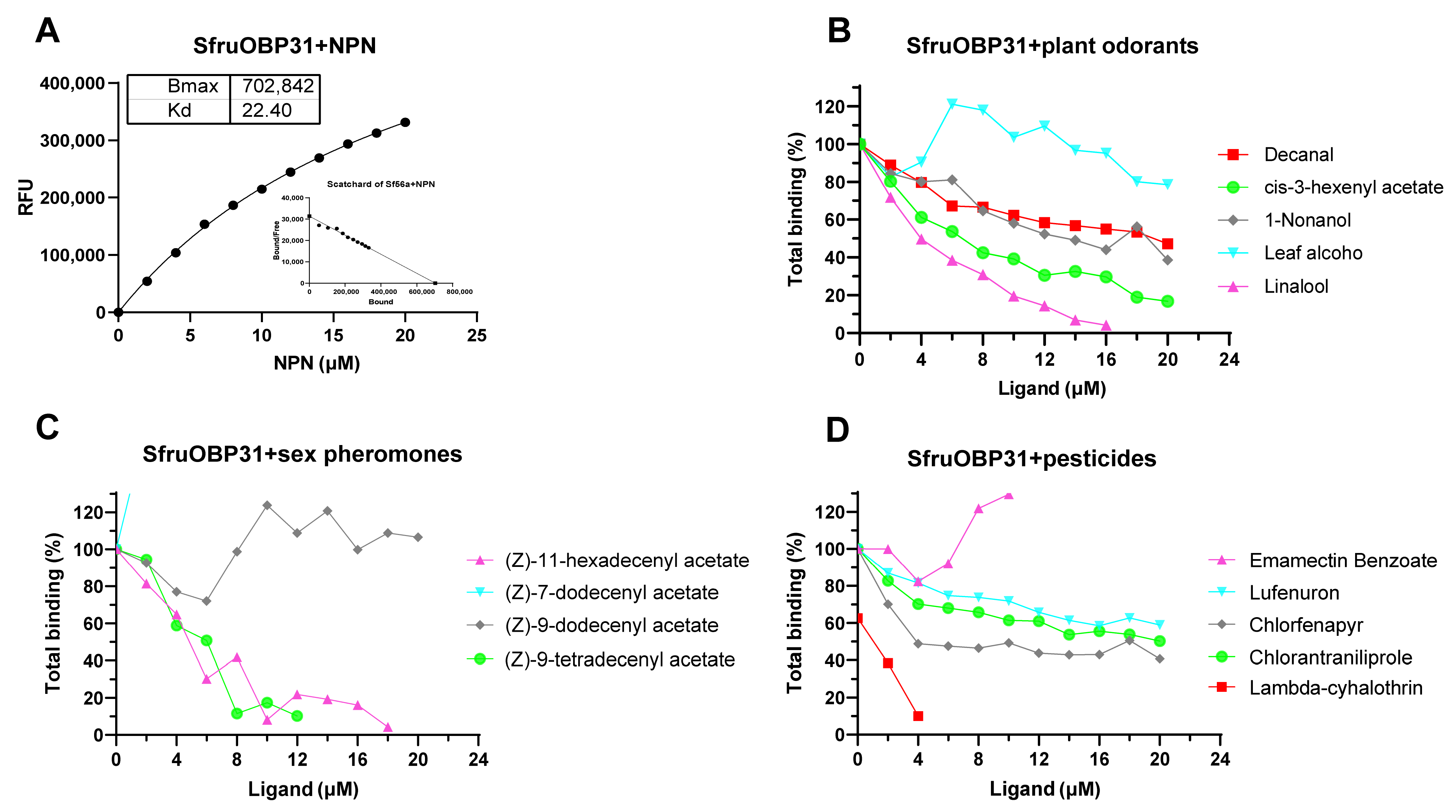 Ijms 24 05595 g011 Ijms 24 05595 g011