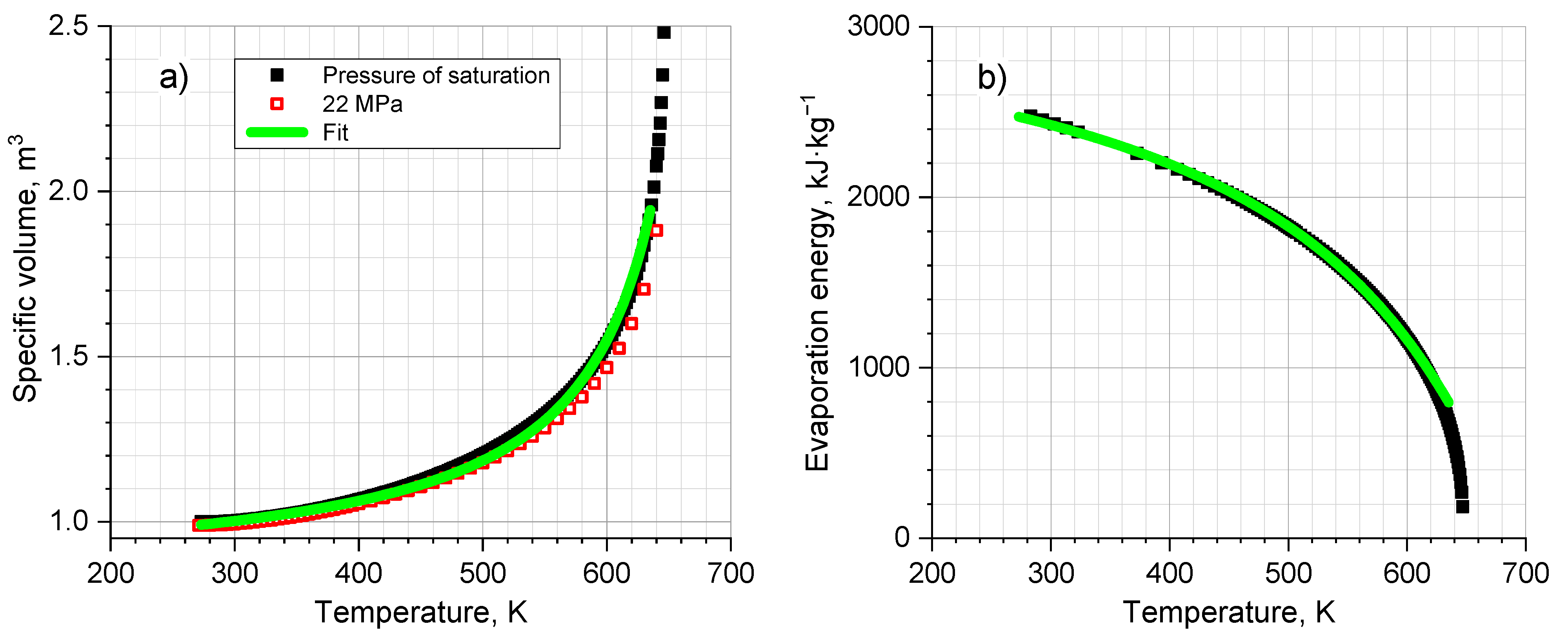 Ijms 24 05630 g003 Ijms 24 05630 g003