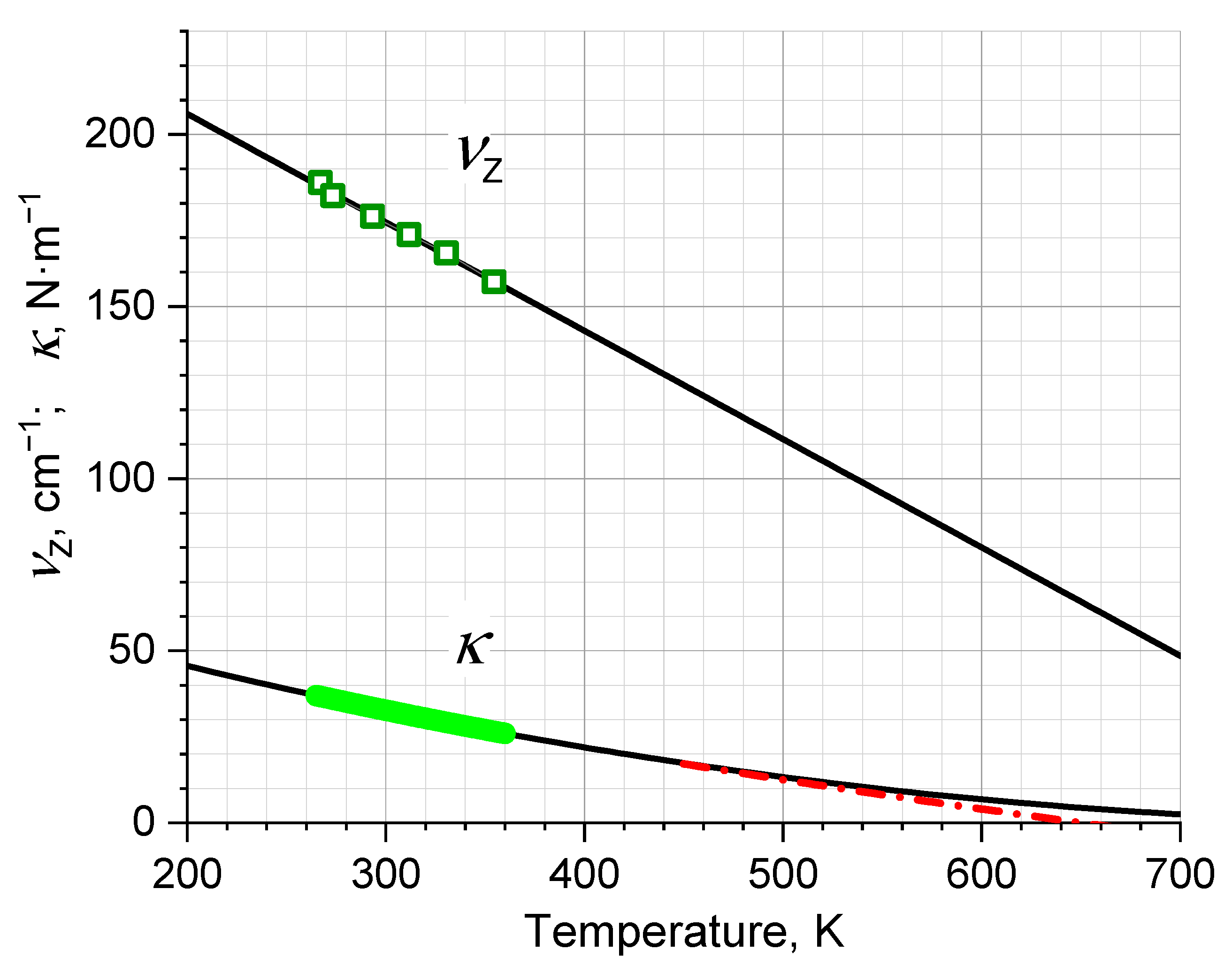 Ijms 24 05630 g004 Ijms 24 05630 g004