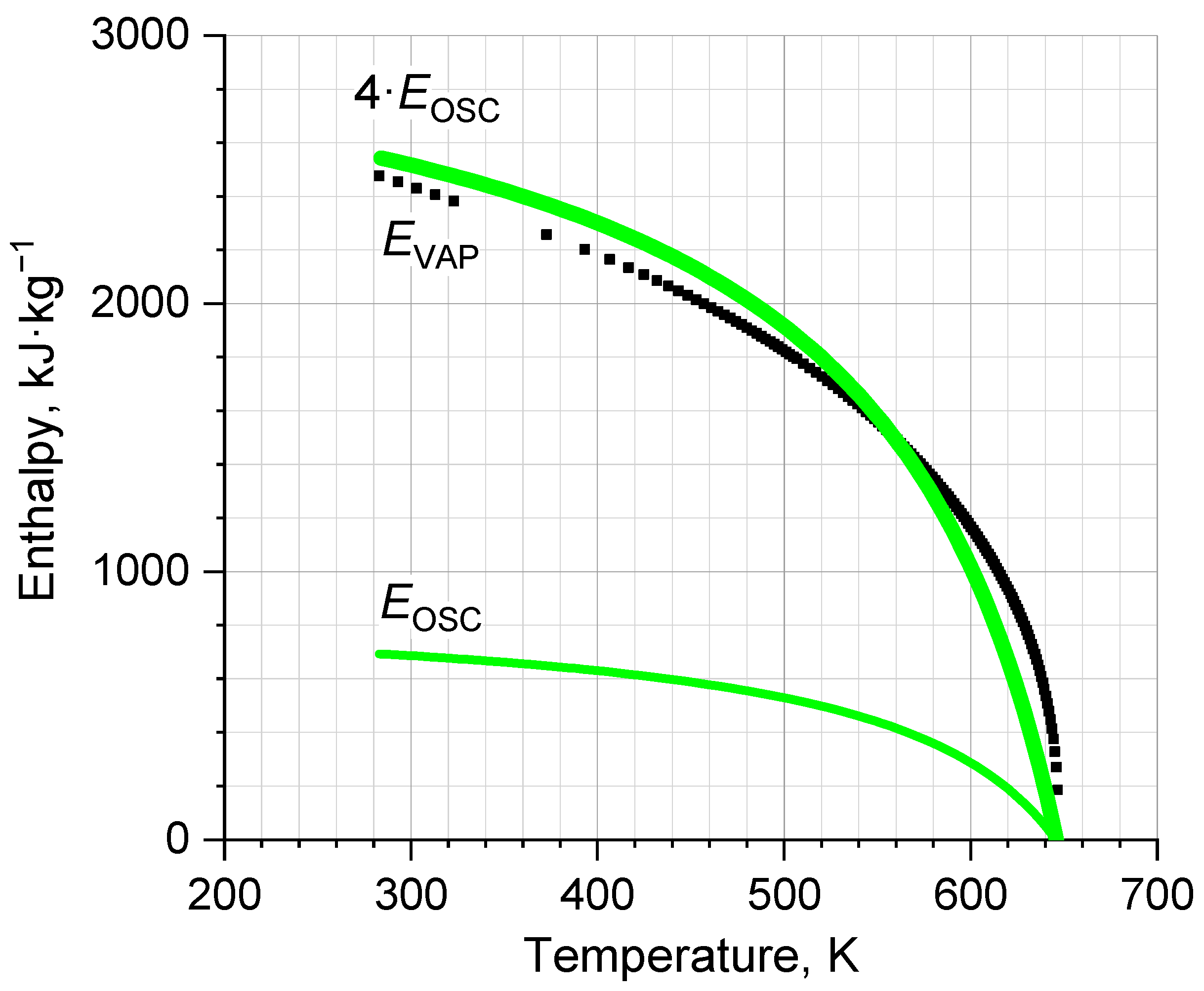 Ijms 24 05630 g007 Ijms 24 05630 g007