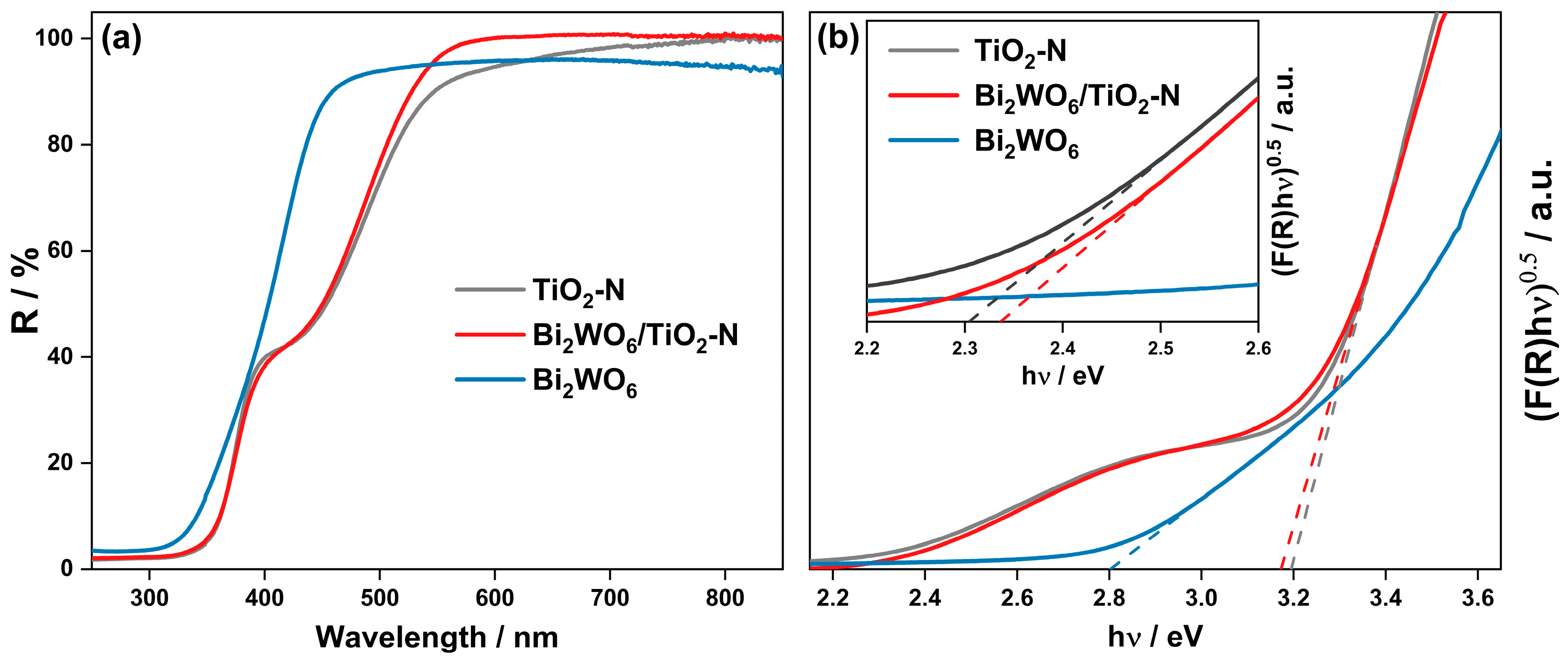 Ijms 24 05693 g003 Ijms 24 05693 g003