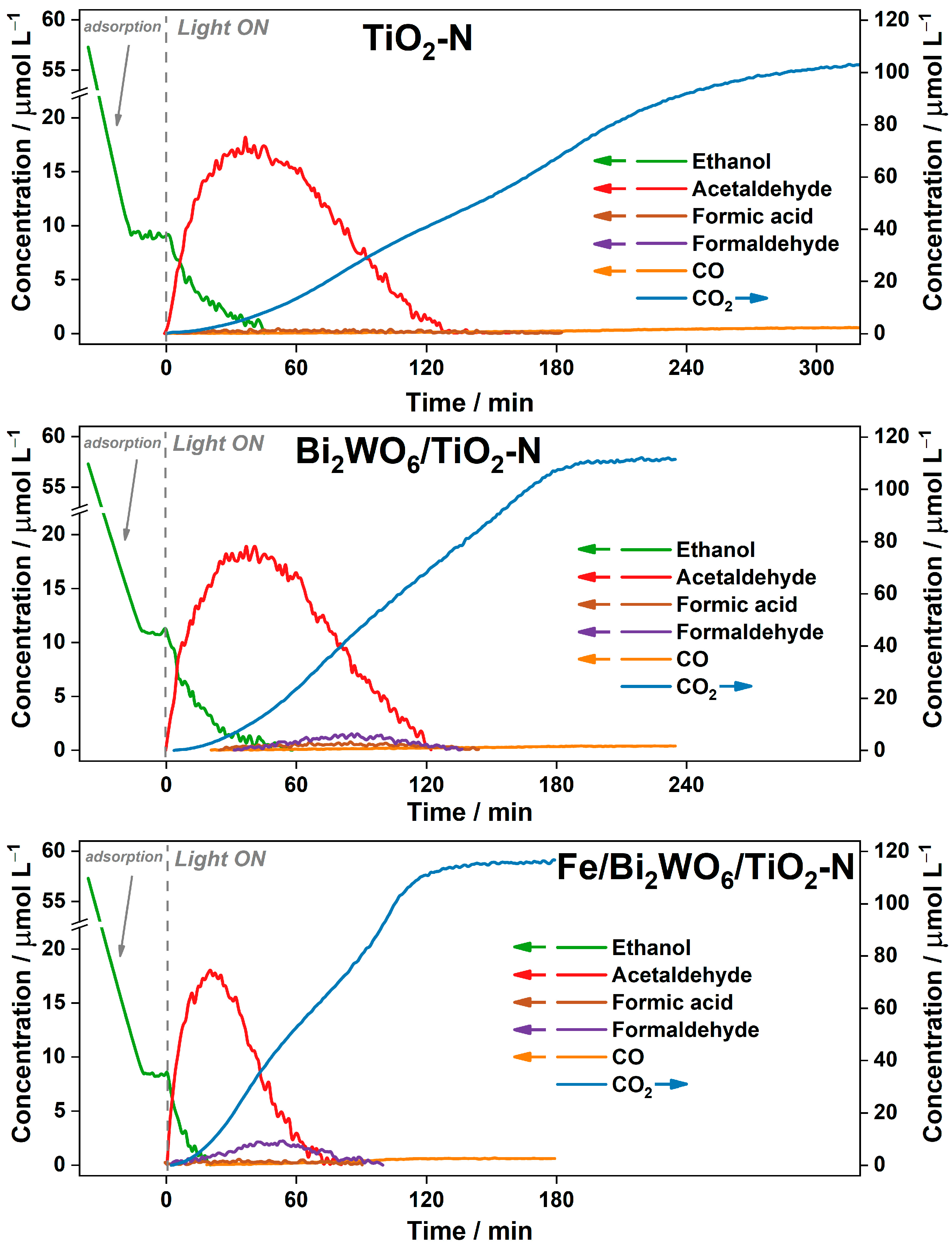 Ijms 24 05693 g004 Ijms 24 05693 g004