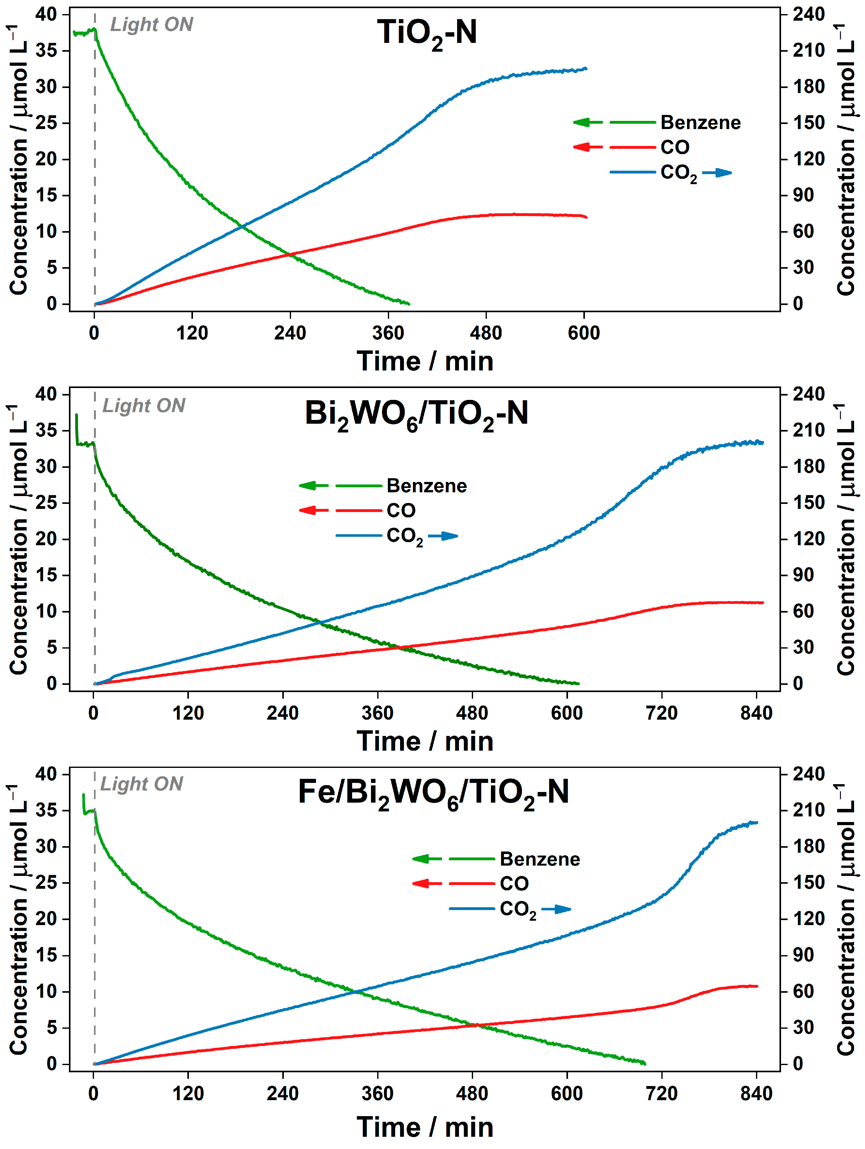 Ijms 24 05693 g005 Ijms 24 05693 g005