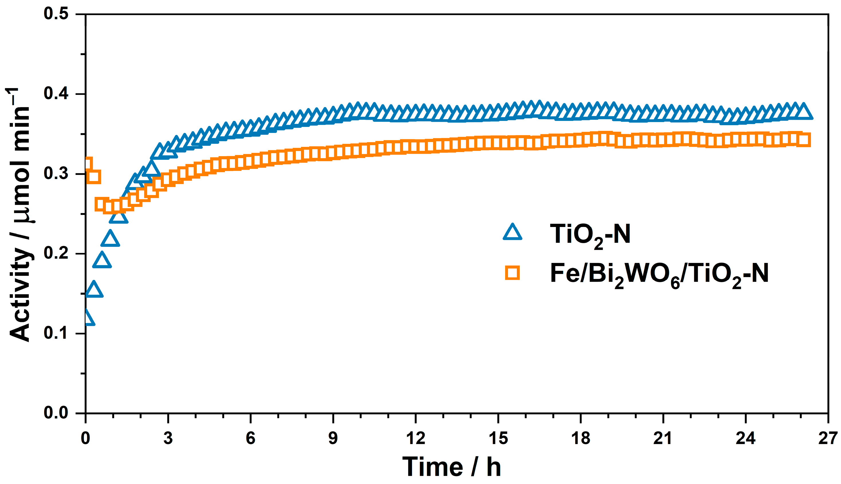 Ijms 24 05693 g008 Ijms 24 05693 g008