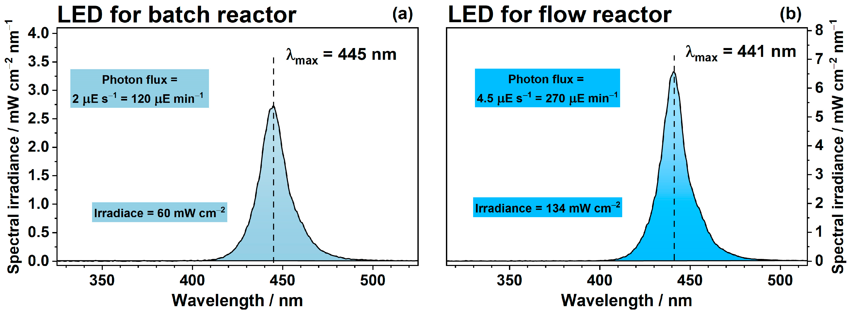 Ijms 24 05693 g011 Ijms 24 05693 g011