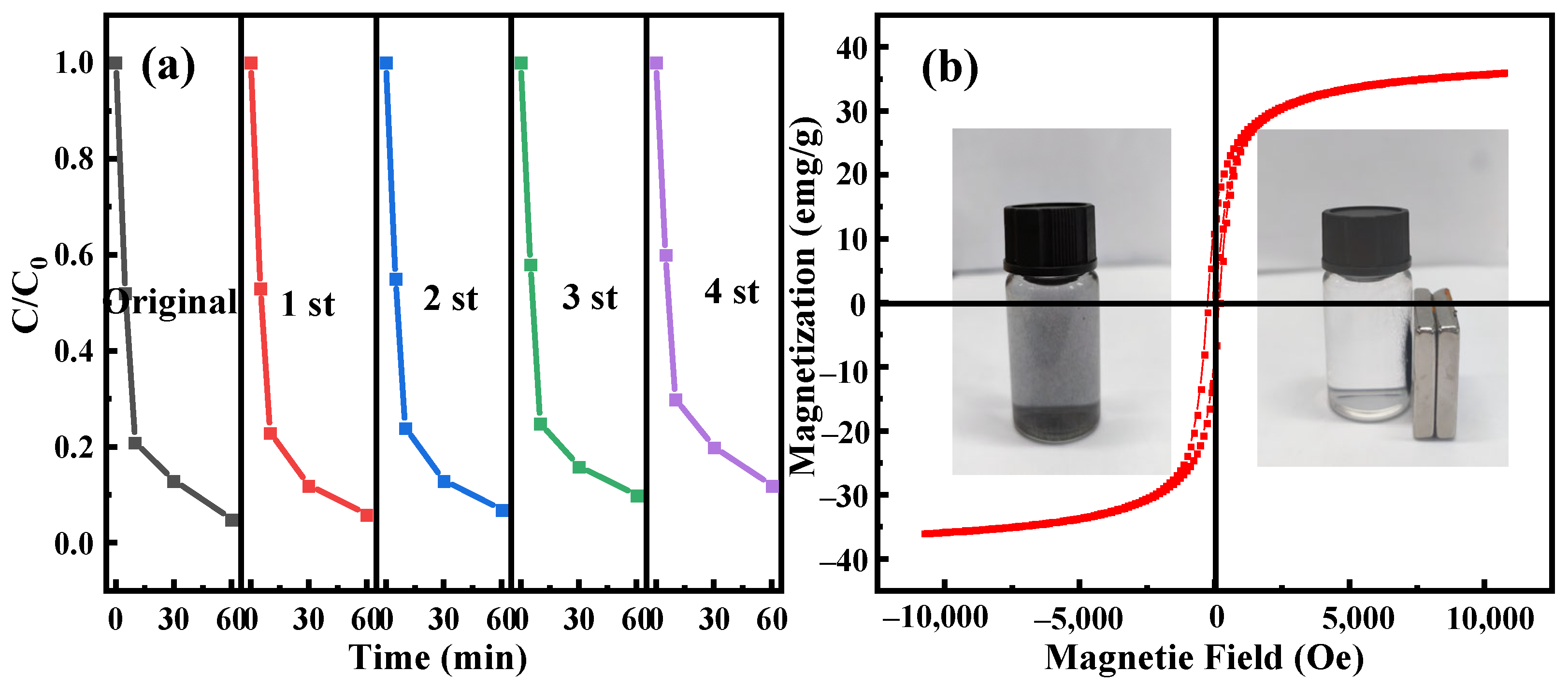 Ijms 24 05702 g006 Ijms 24 05702 g006