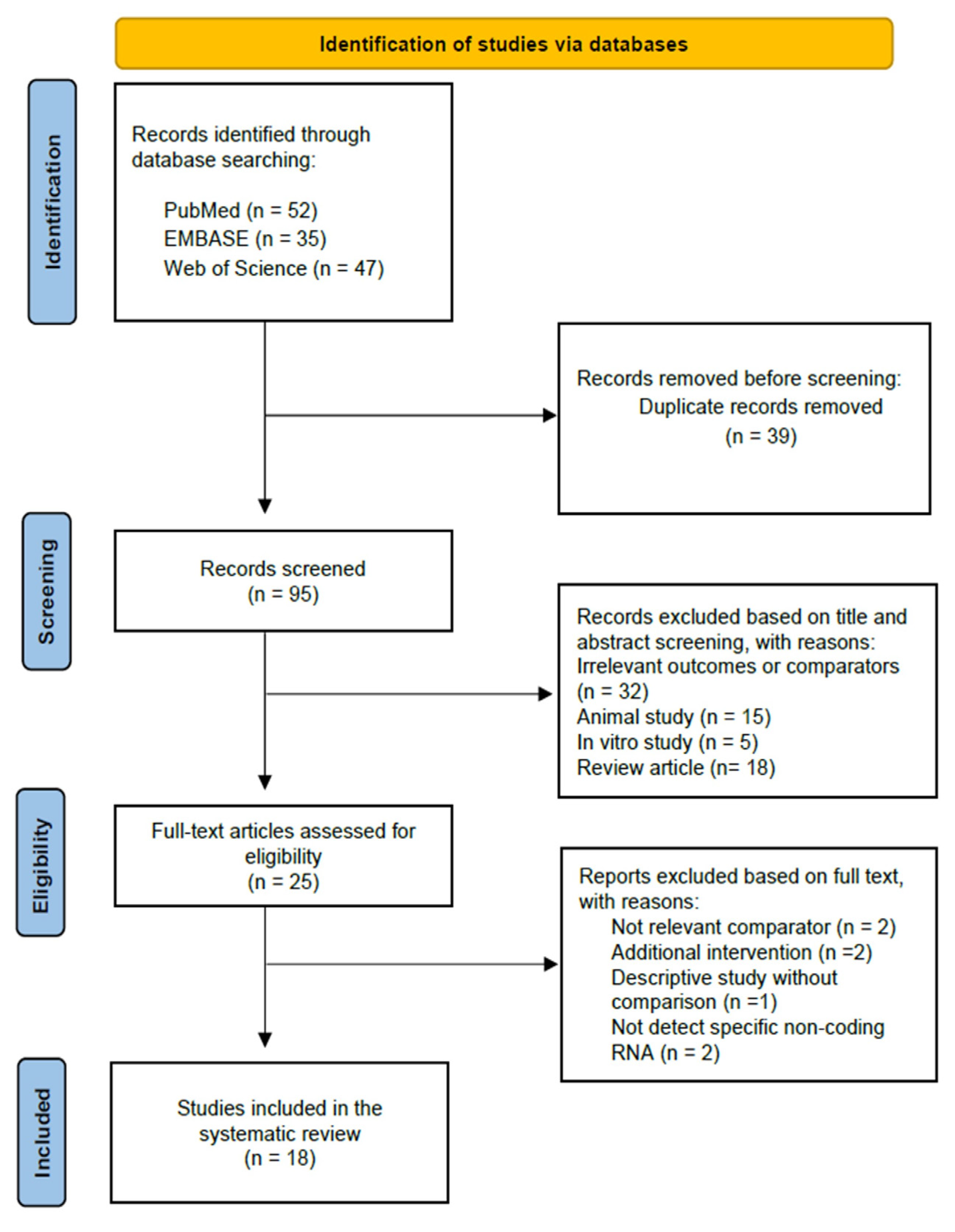 Ijms 24 05751 g001 Ijms 24 05751 g001