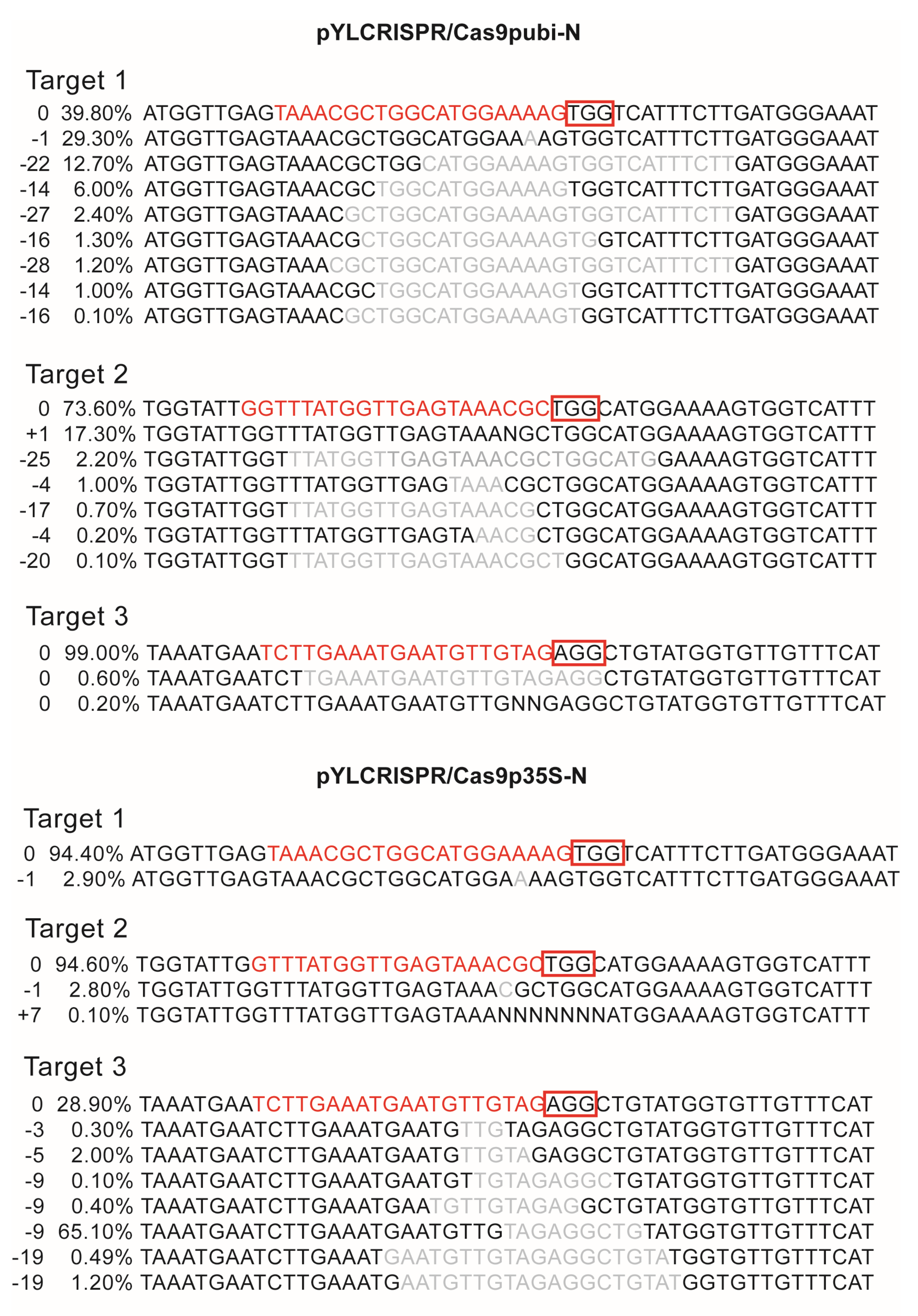 Ijms 24 05766 g006 Ijms 24 05766 g006