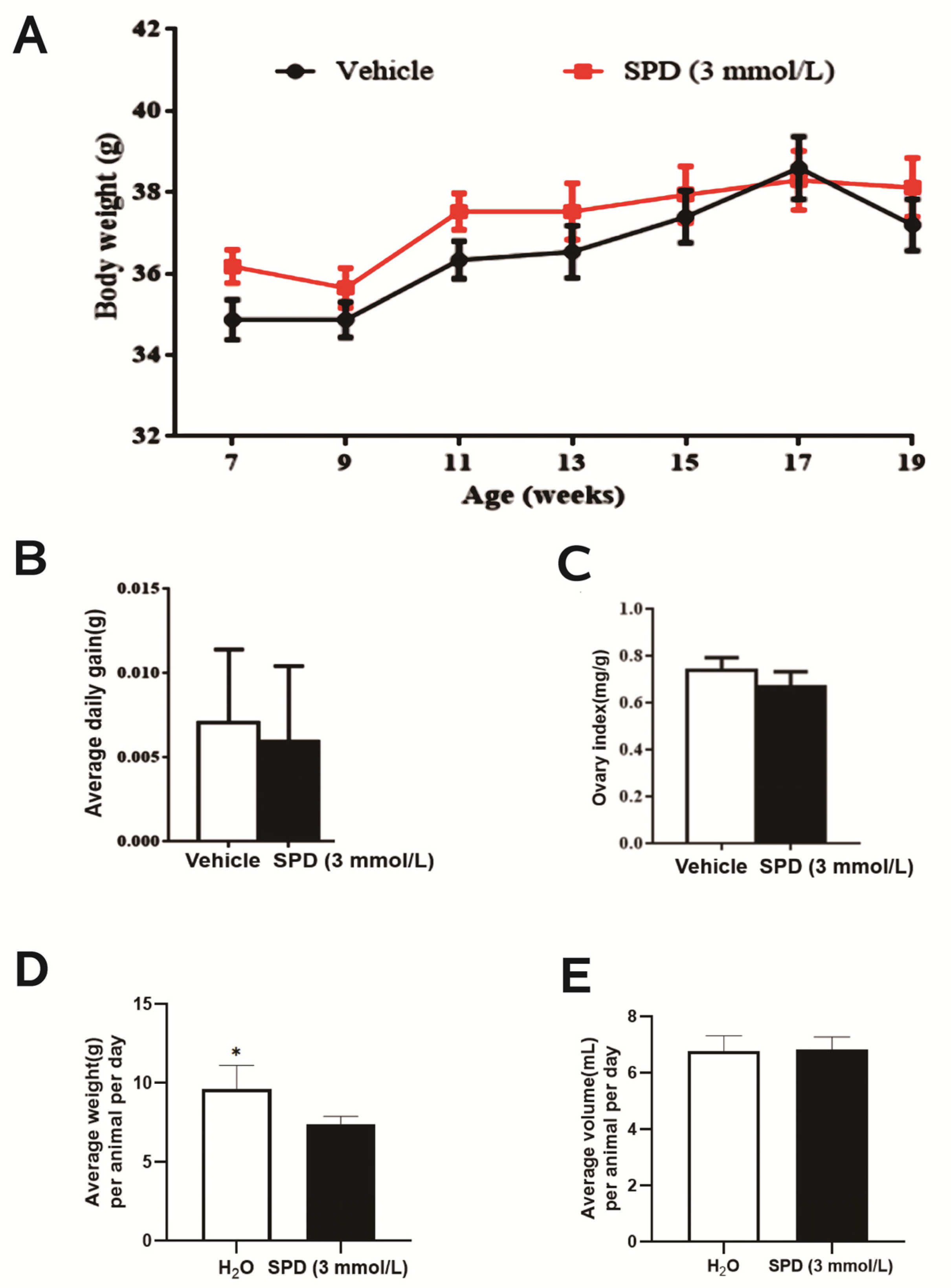 Ijms 24 05793 g001 Ijms 24 05793 g001