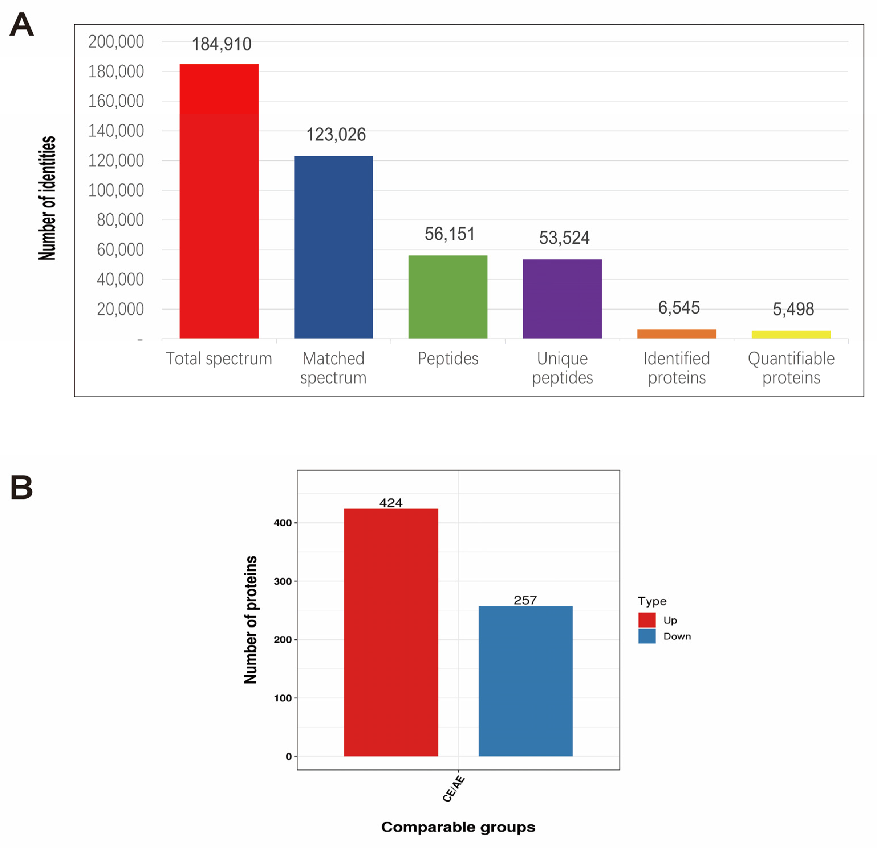 Ijms 24 05793 g007 Ijms 24 05793 g007