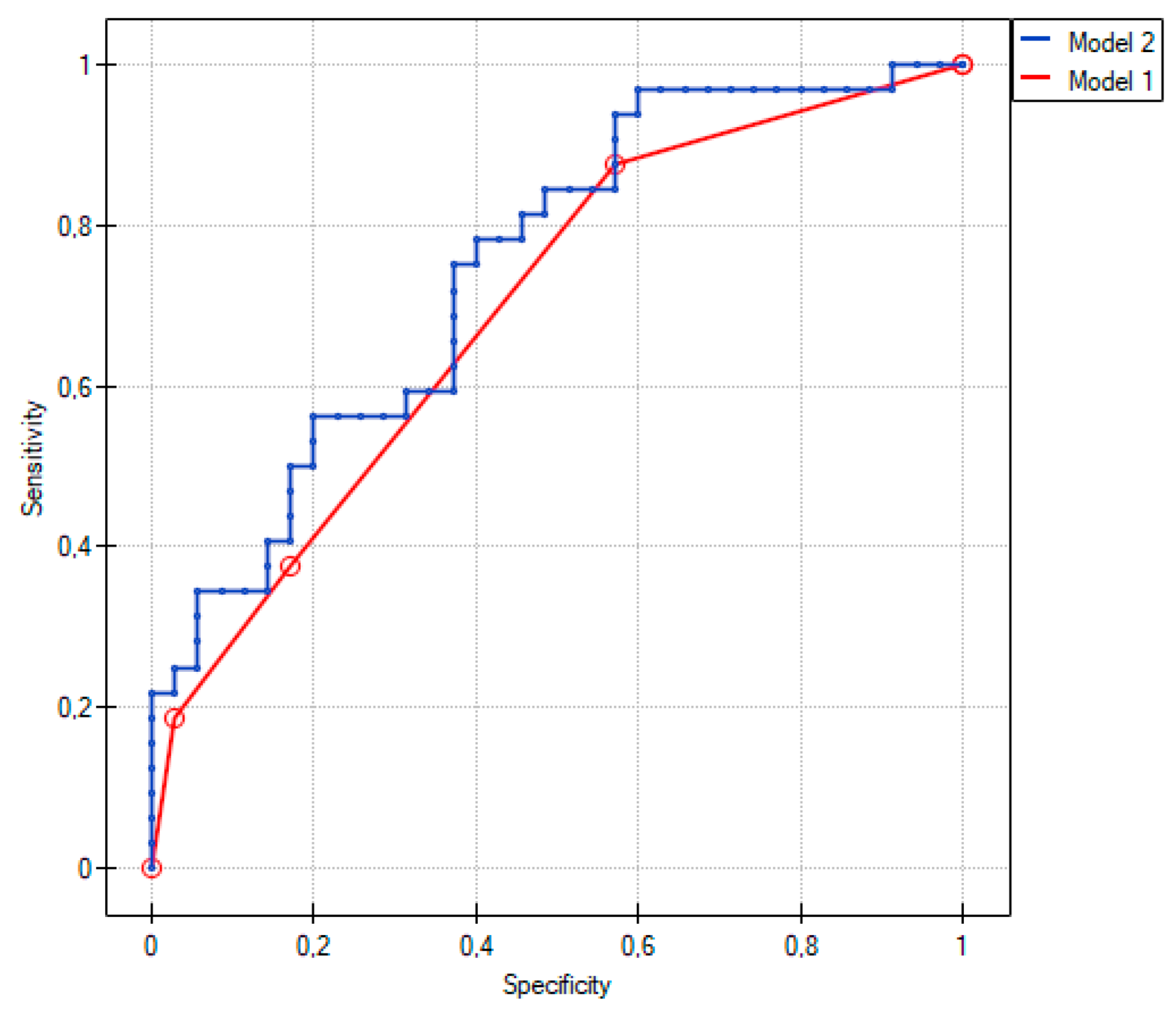 Ijms 24 05817 g001 Ijms 24 05817 g001