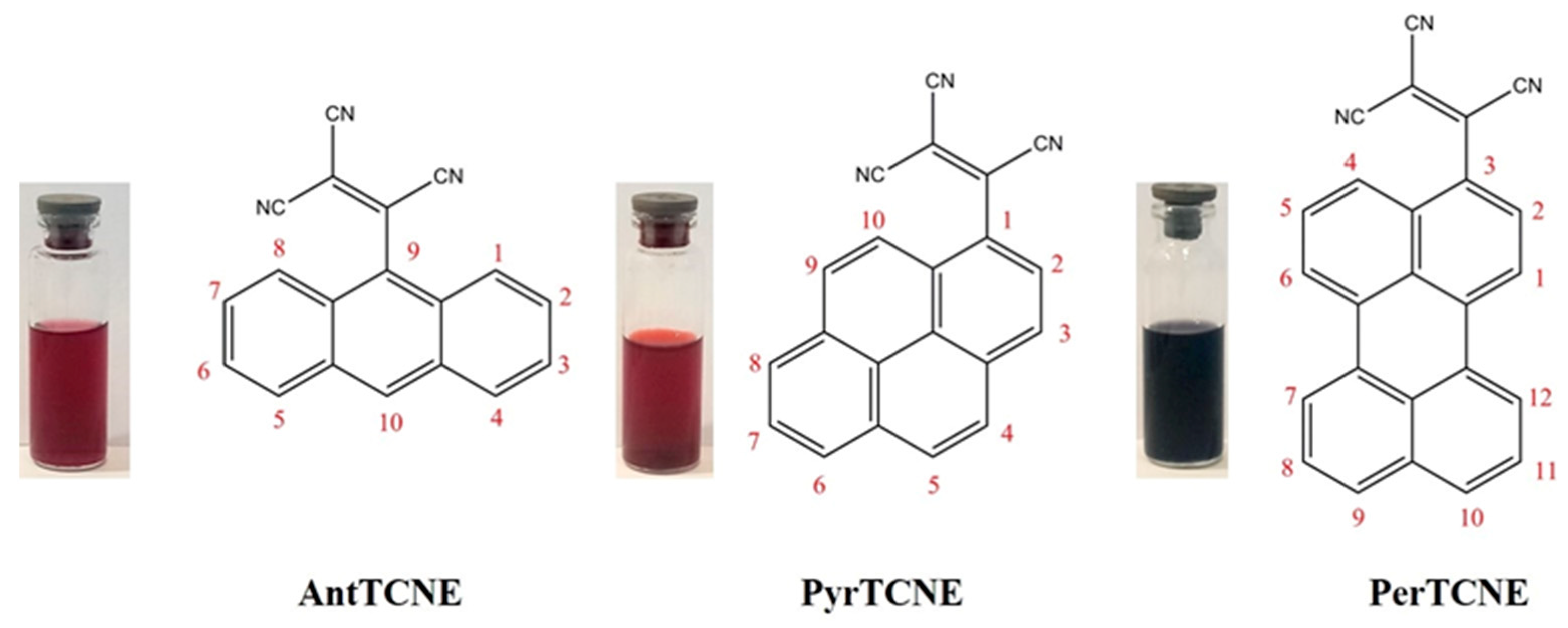 Ijms 24 05818 g001 Ijms 24 05818 g001