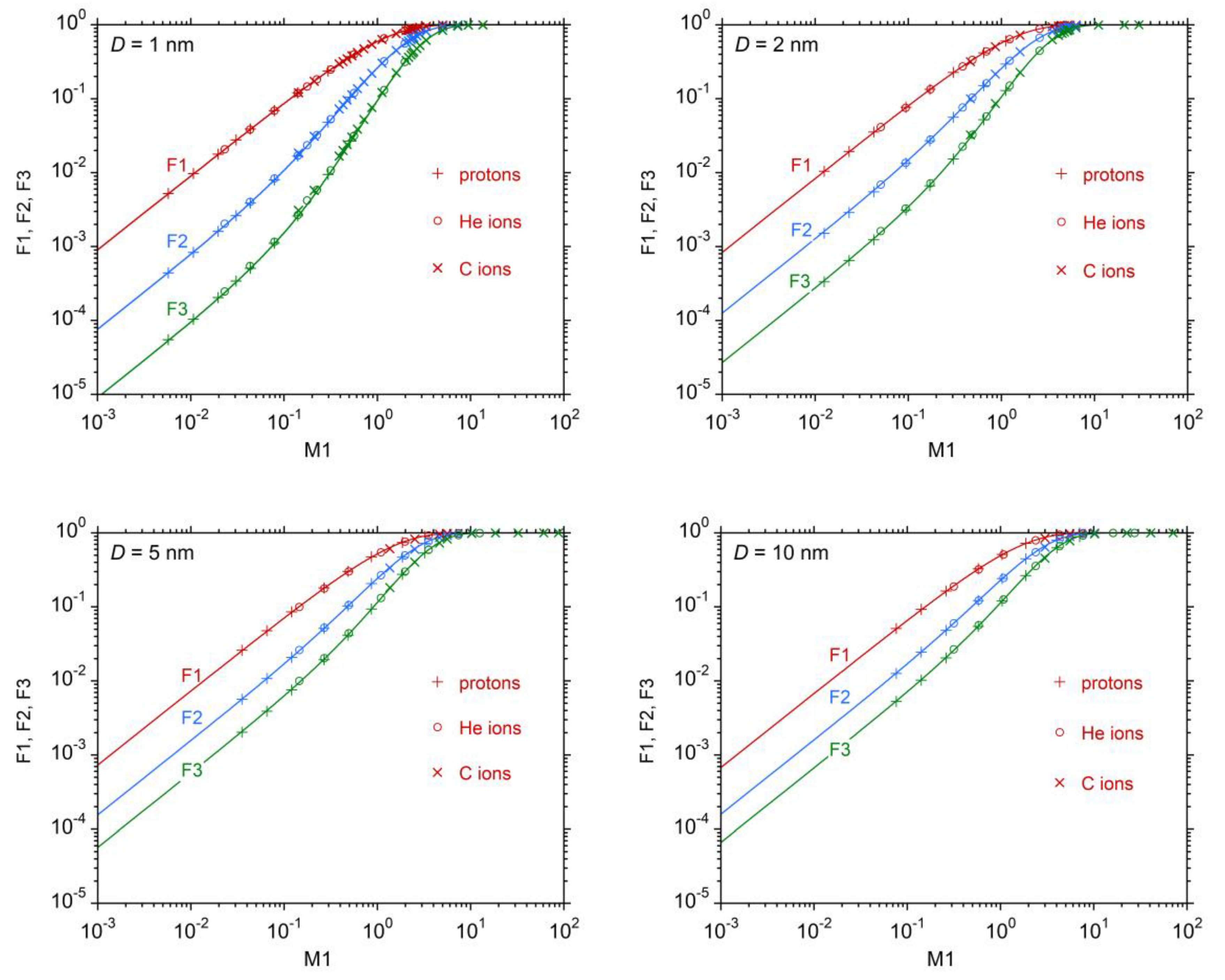 Ijms 24 05826 g001 Ijms 24 05826 g001