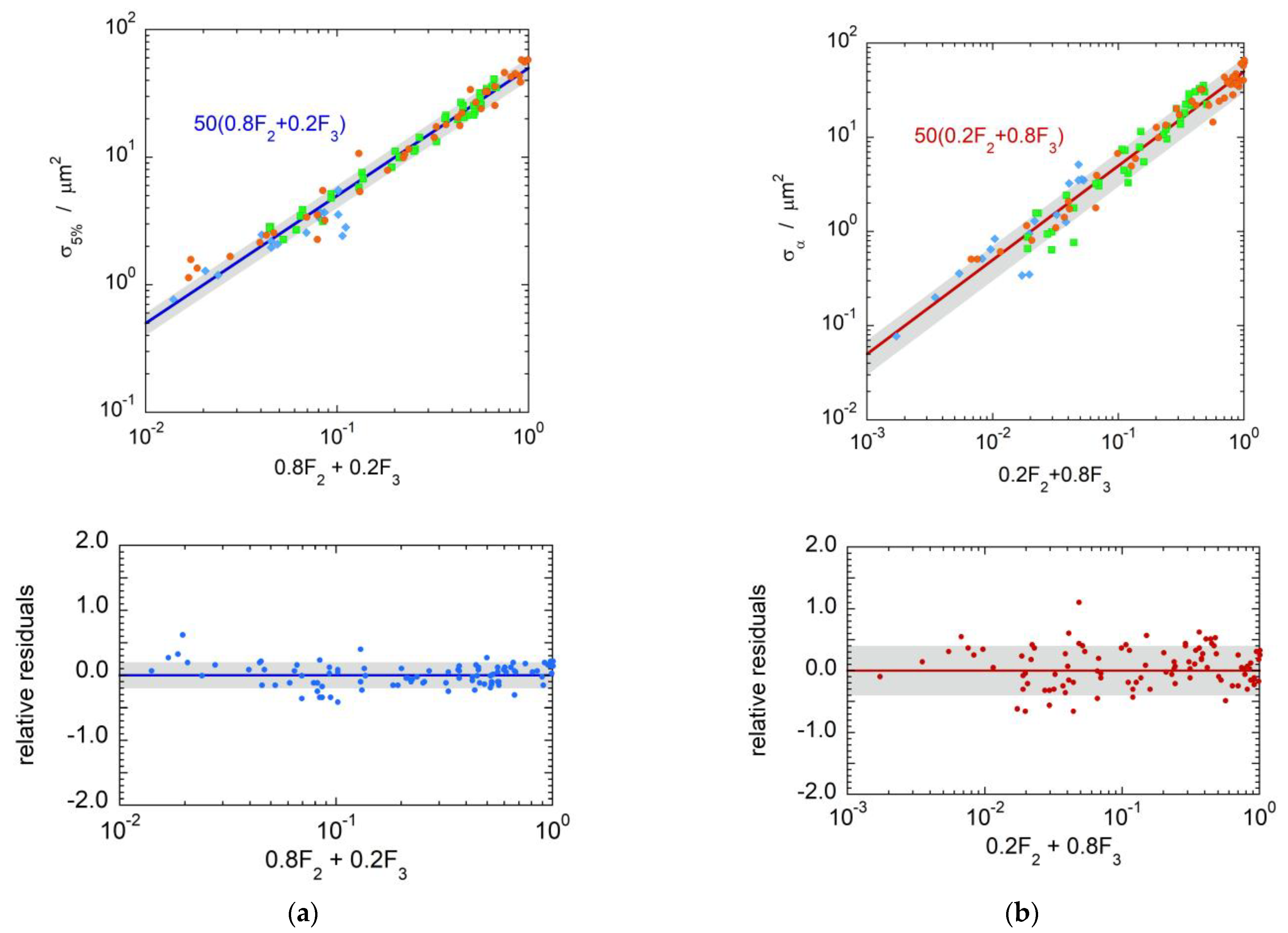 Ijms 24 05826 g005 Ijms 24 05826 g005