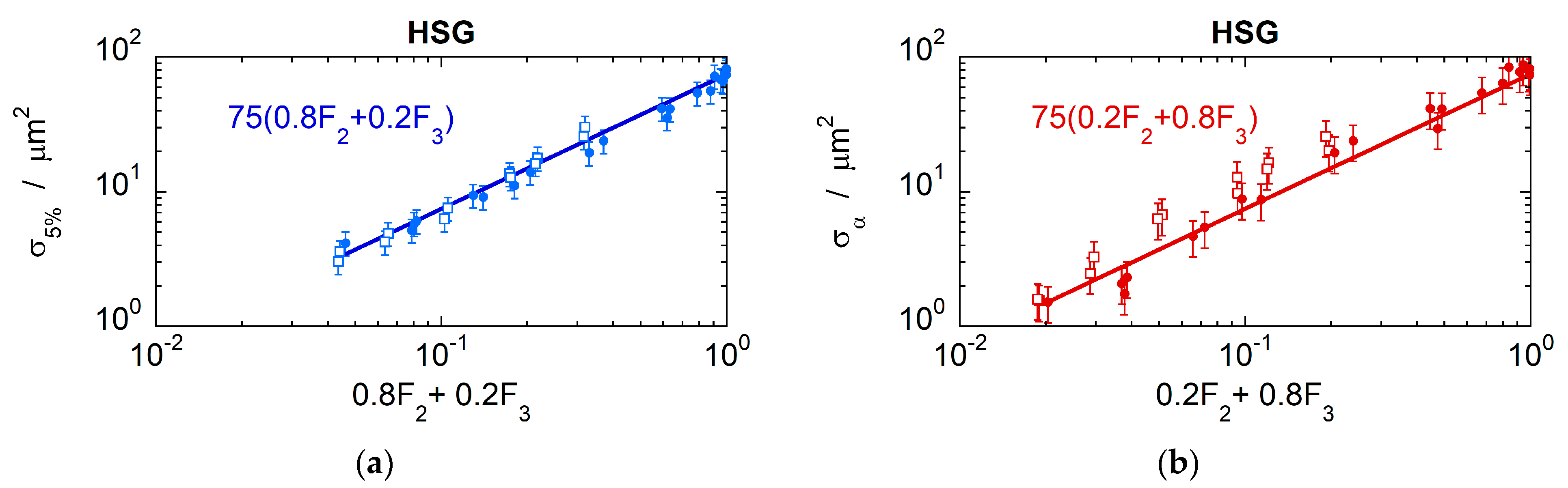 Ijms 24 05826 g006 Ijms 24 05826 g006